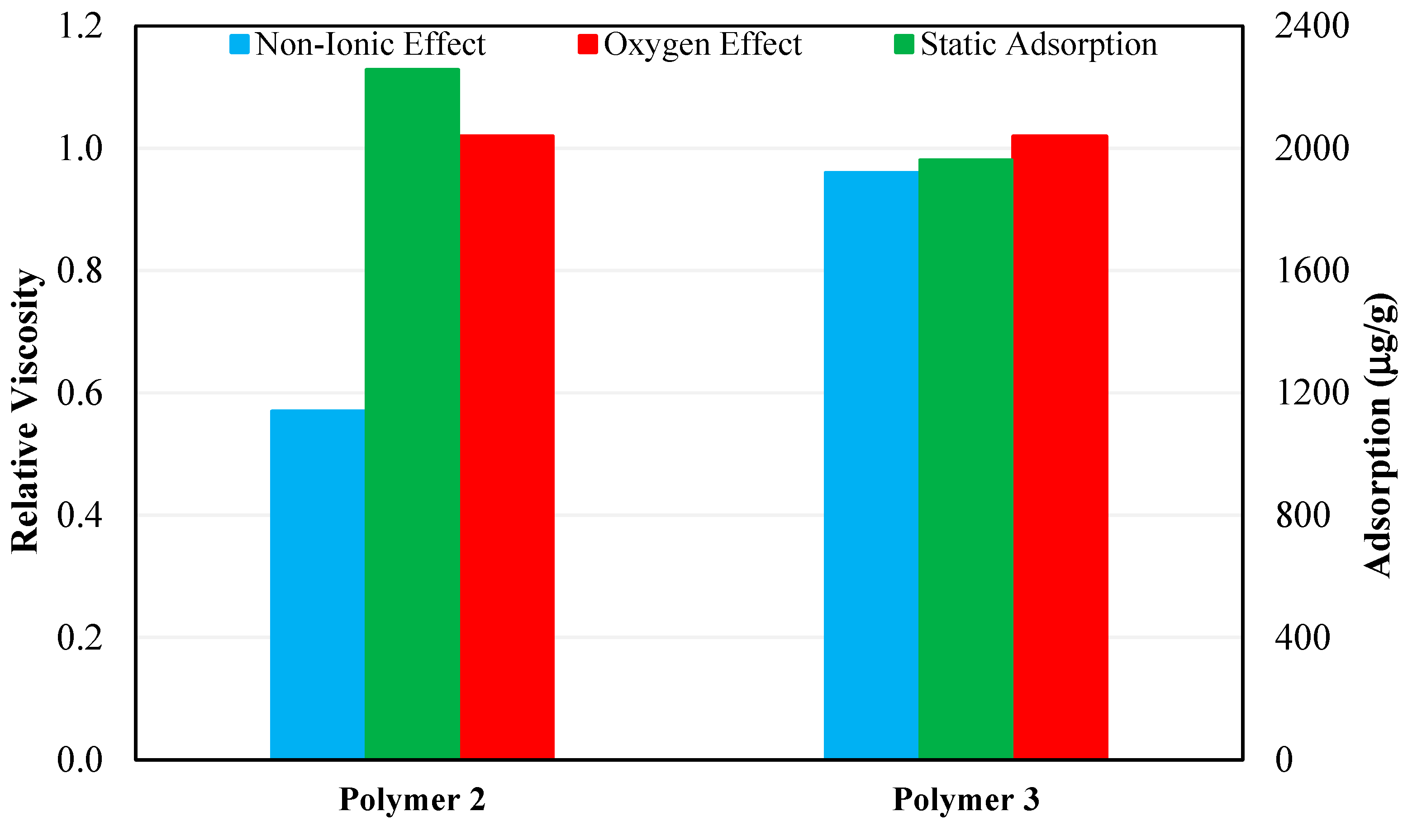 Polymers 15 01969 g009 Polymers 15 01969 g009