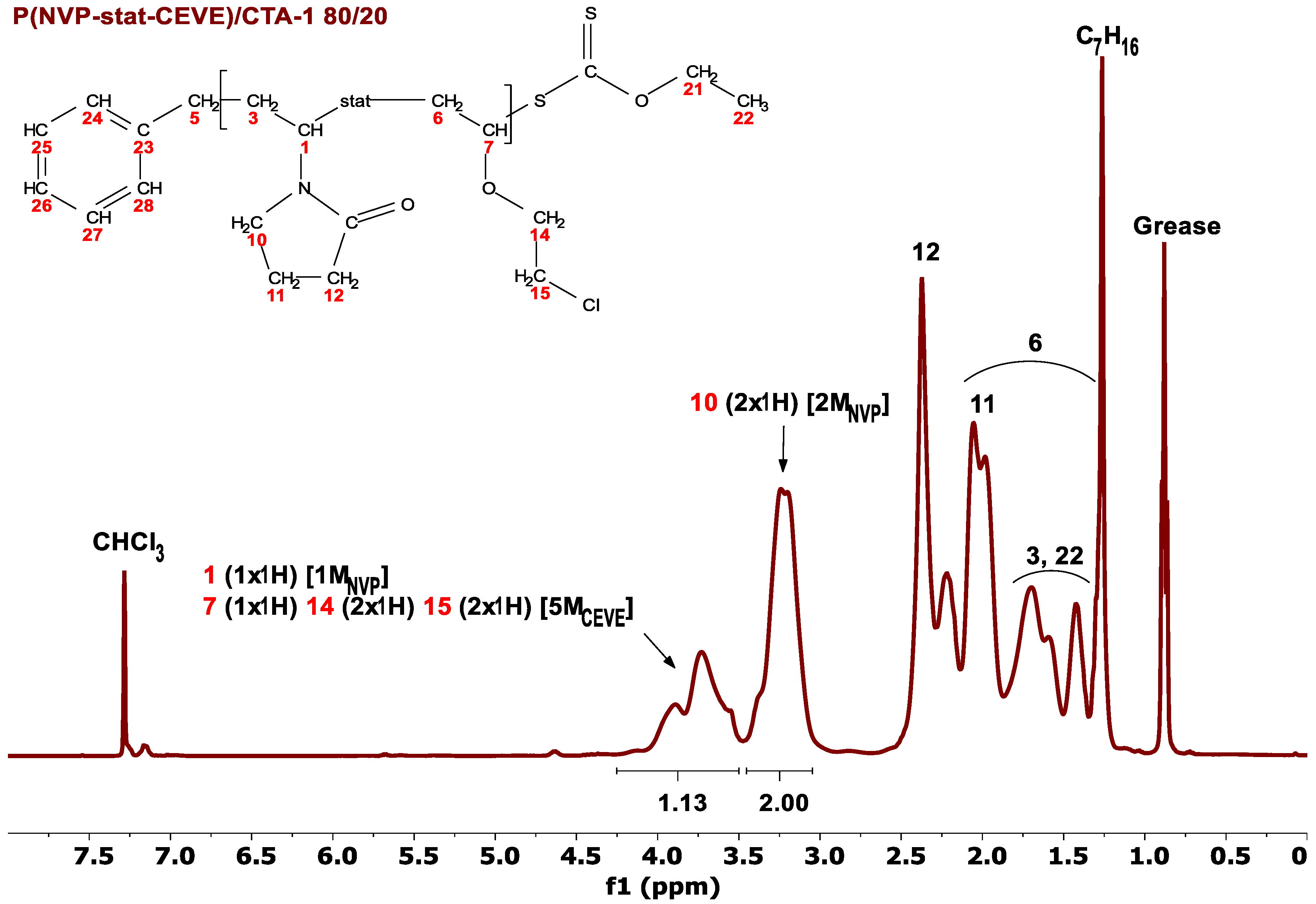 Polymers 15 01970 g002 Polymers 15 01970 g002