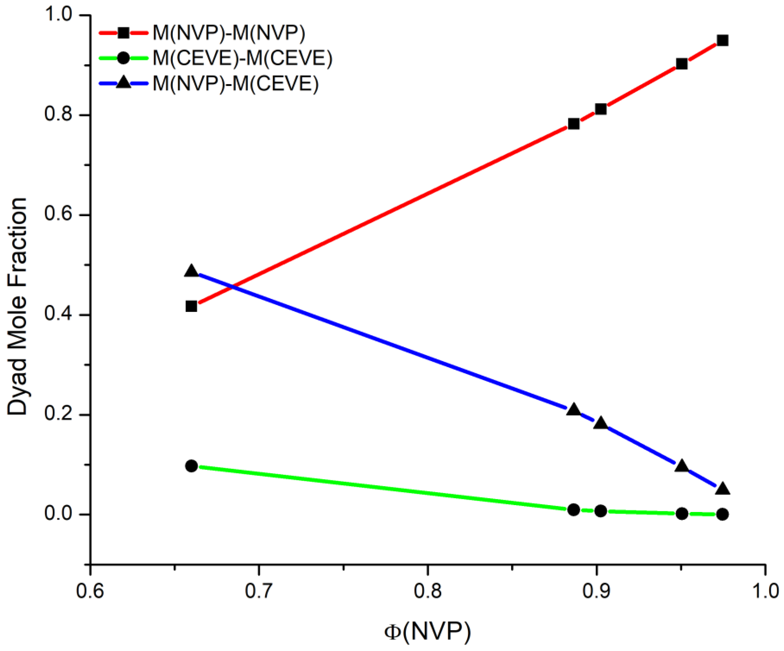 Polymers 15 01970 g003 Polymers 15 01970 g003