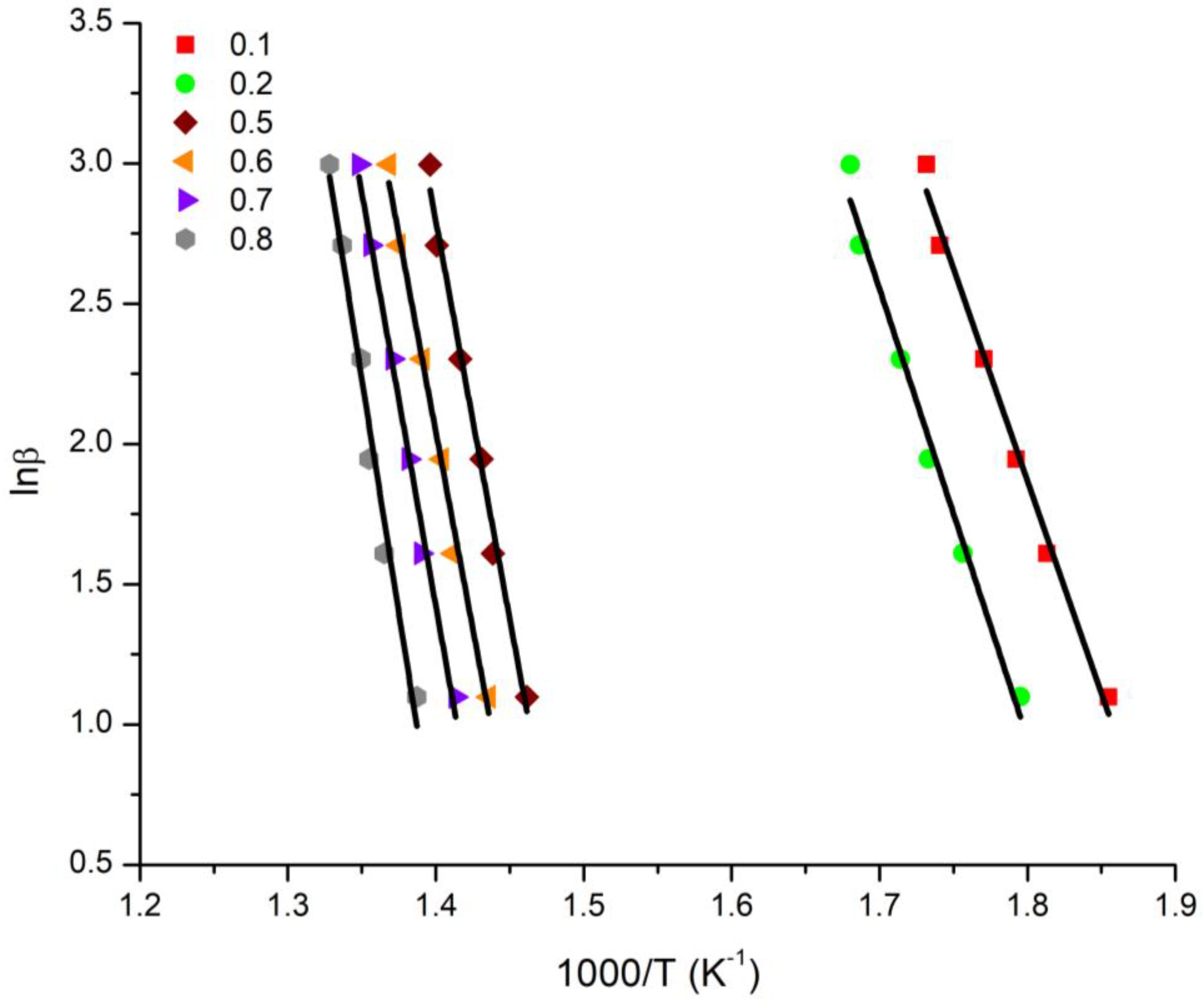 Polymers 15 01970 g008 Polymers 15 01970 g008