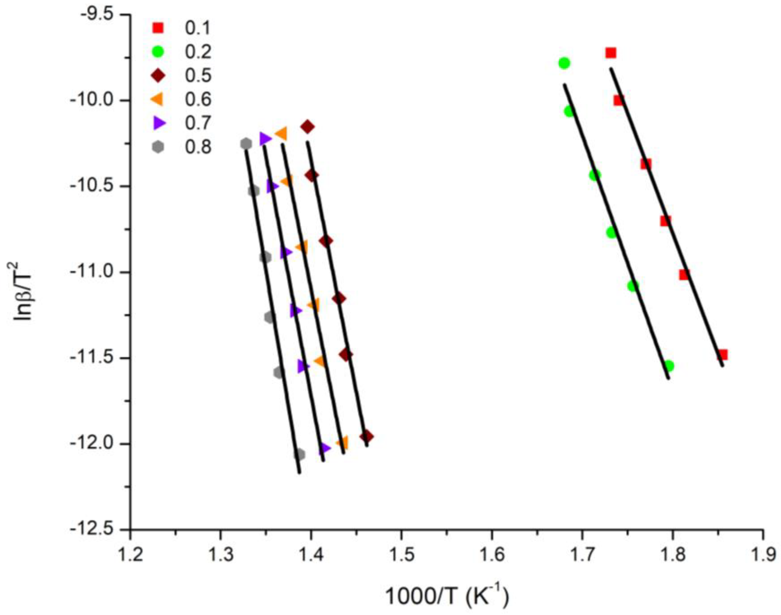 Polymers 15 01970 g009 Polymers 15 01970 g009
