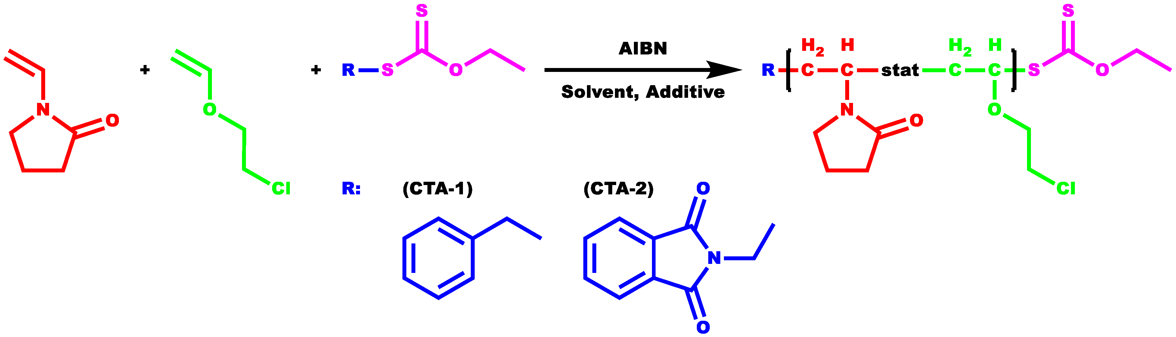 Polymers 15 01970 sch001 Polymers 15 01970 sch001
