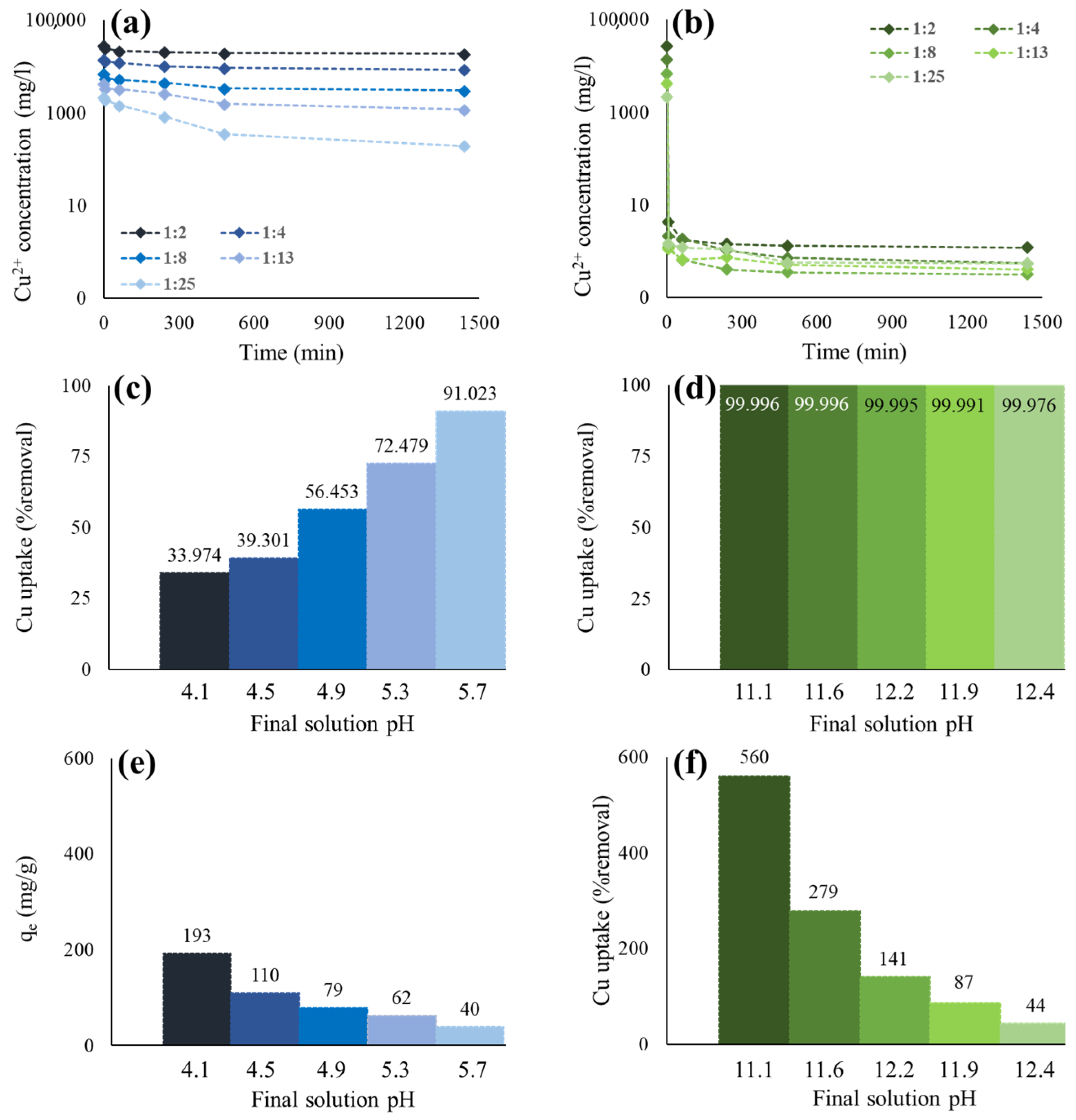 Polymers 15 01971 g002 Polymers 15 01971 g002