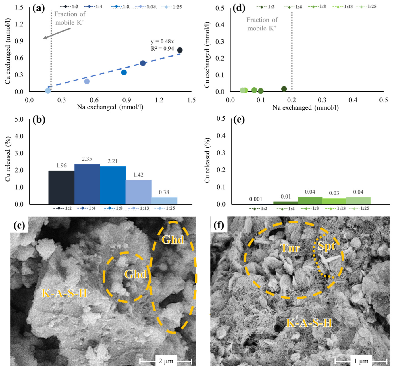 Polymers 15 01971 g004 Polymers 15 01971 g004
