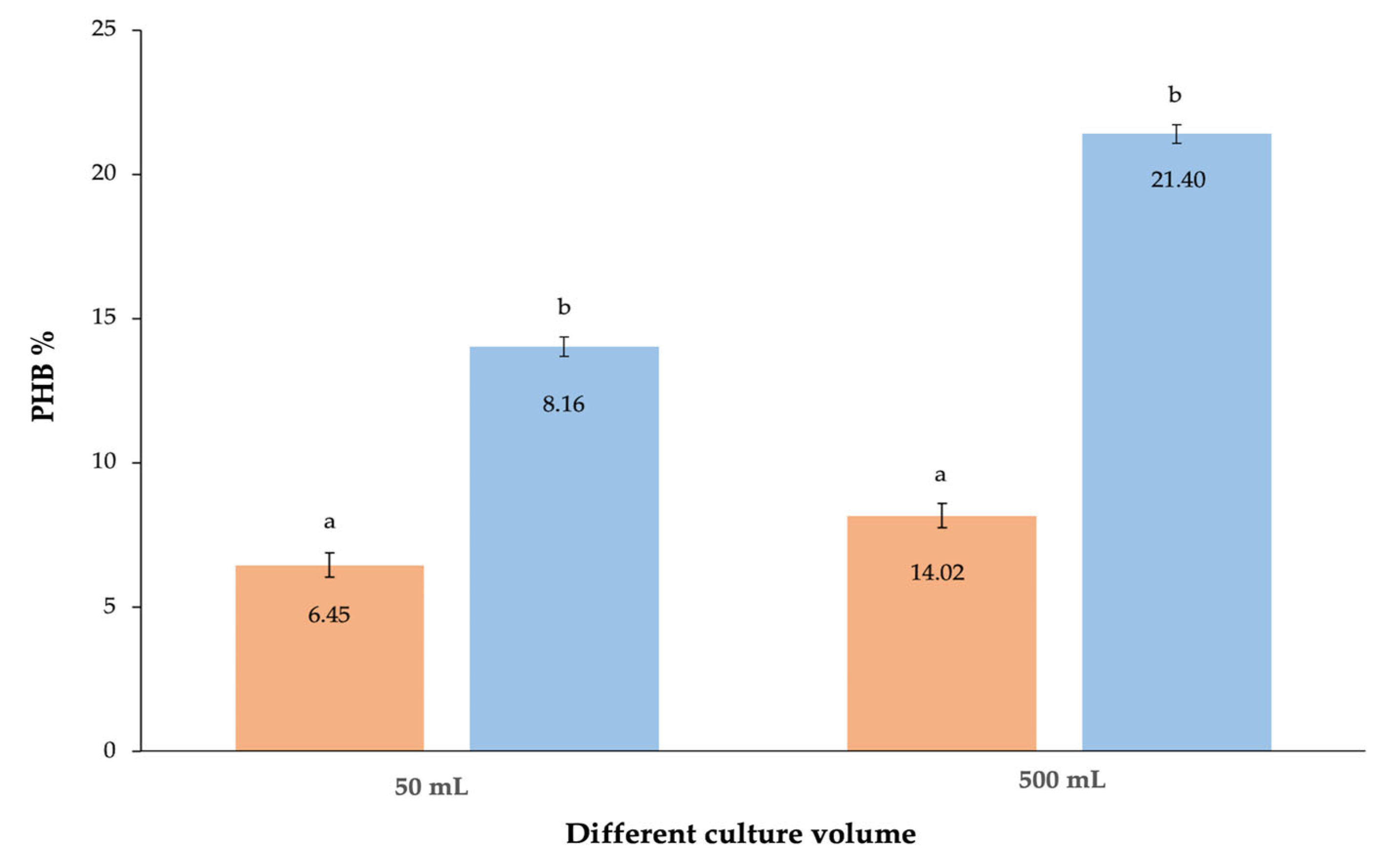 Polymers 15 01972 g007 Polymers 15 01972 g007