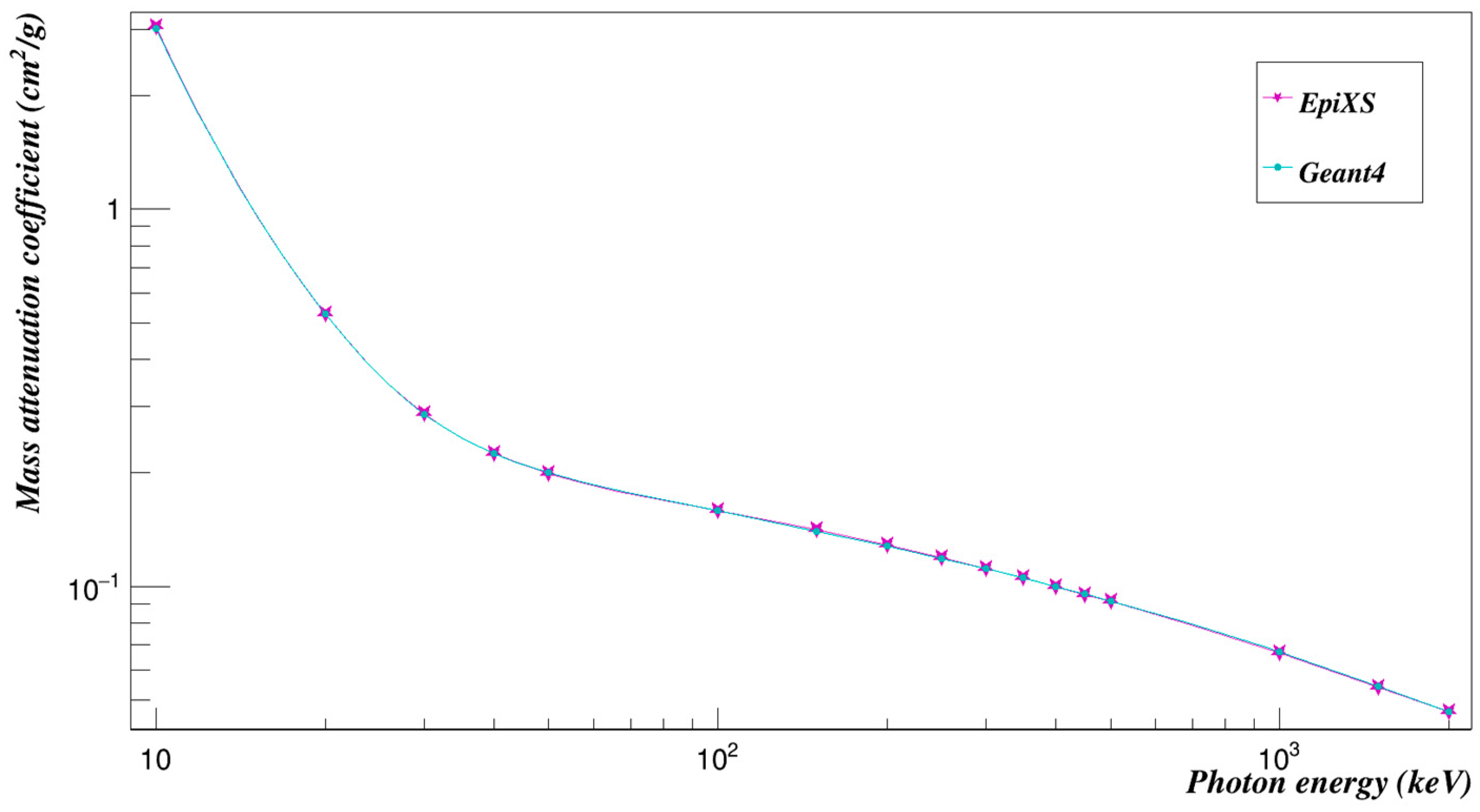 Polymers 15 01973 g003 Polymers 15 01973 g003