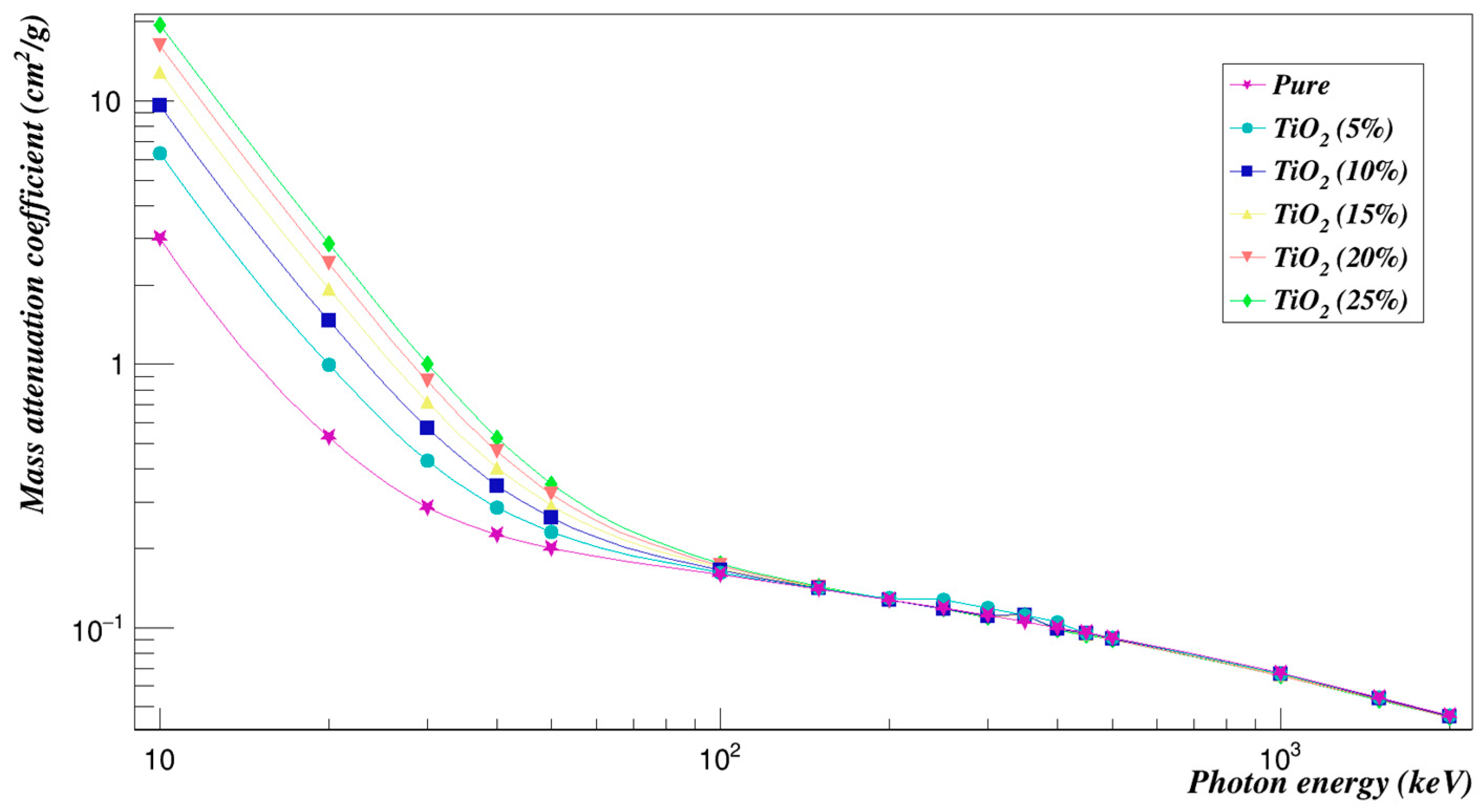 Polymers 15 01973 g010 Polymers 15 01973 g010