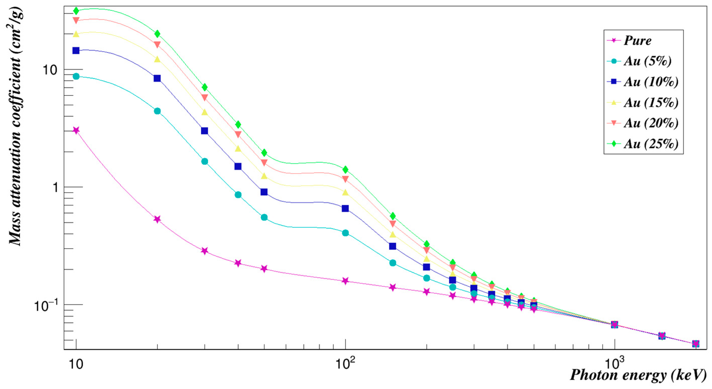 Polymers 15 01973 g014 Polymers 15 01973 g014