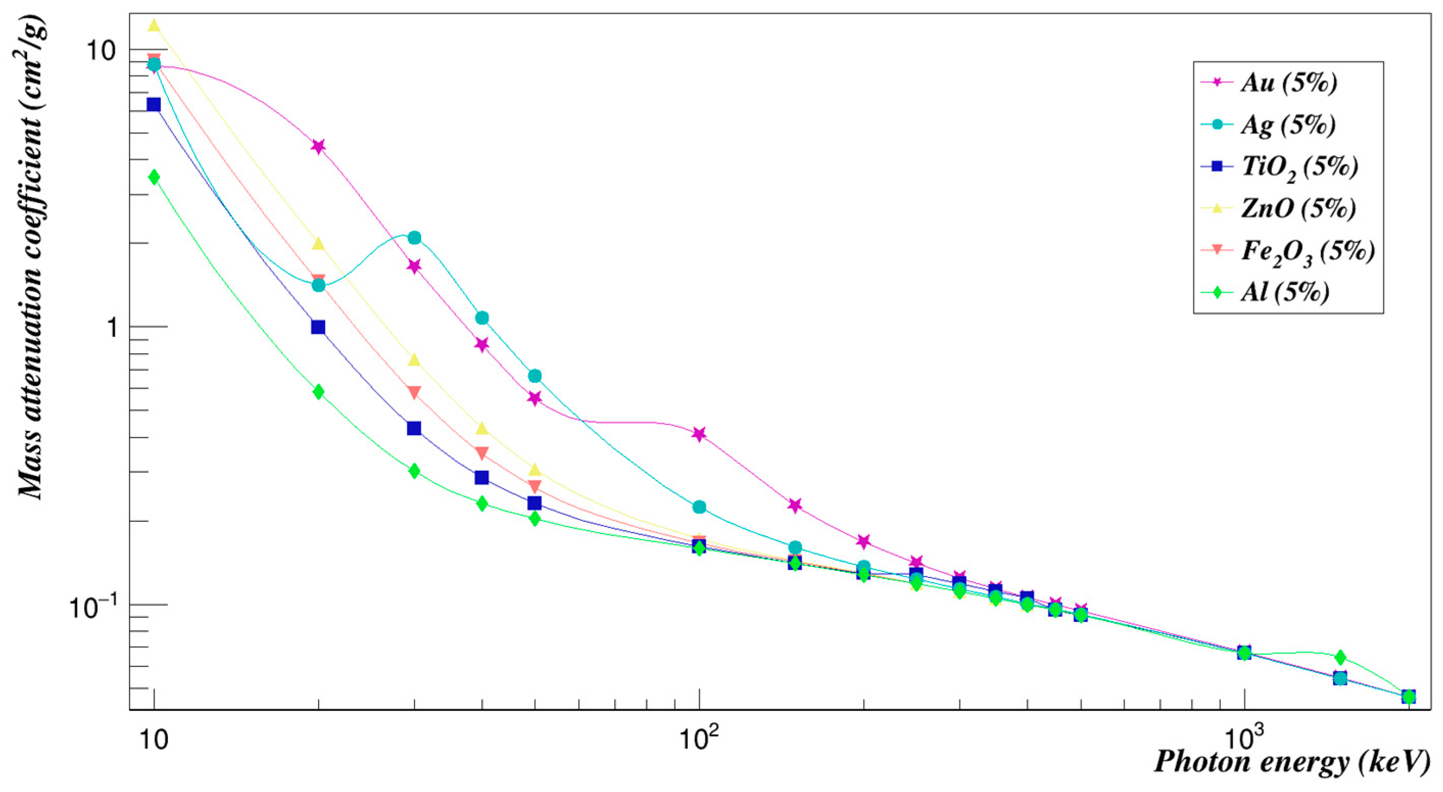 Polymers 15 01973 g016 Polymers 15 01973 g016