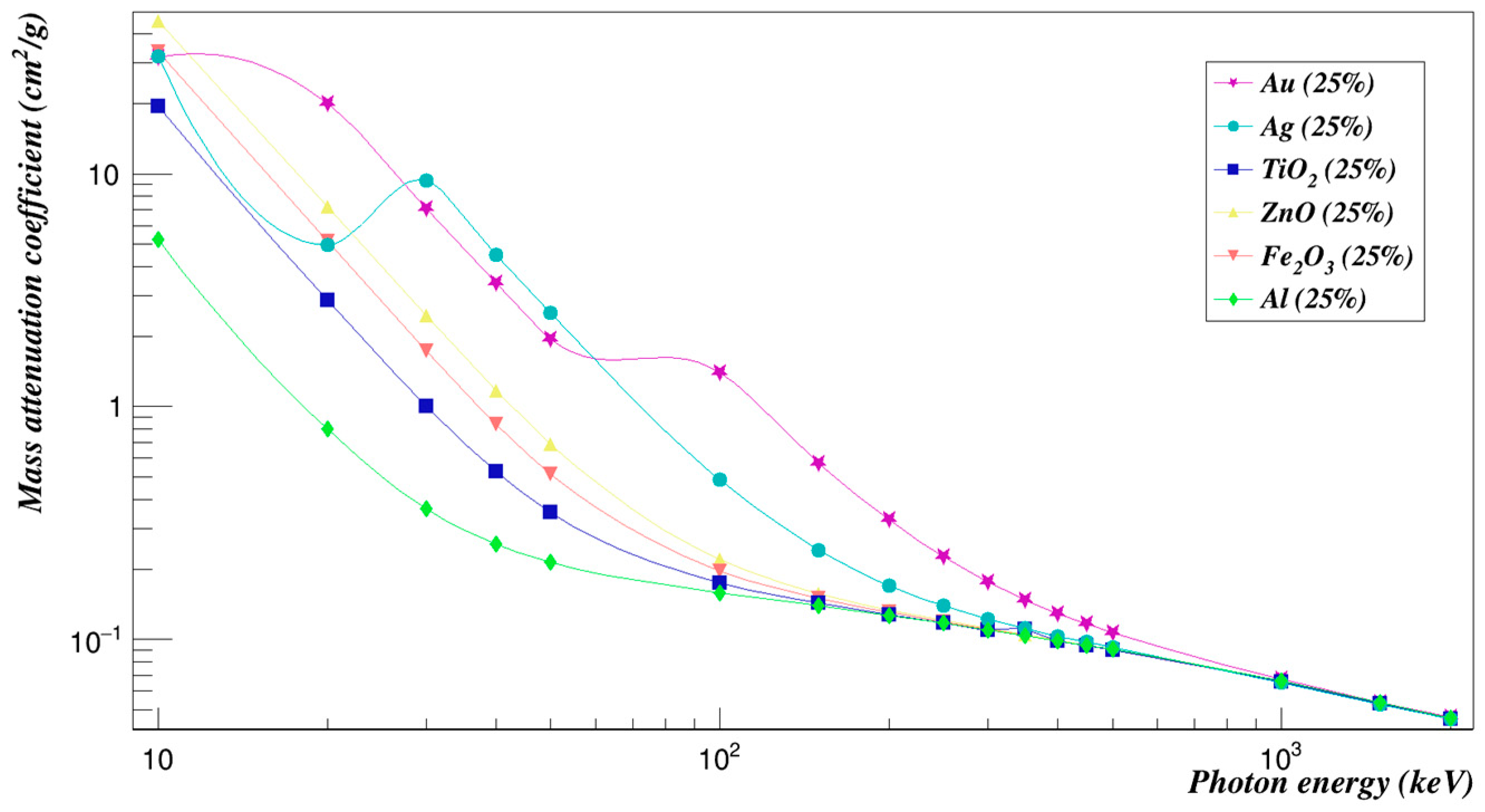 Polymers 15 01973 g017 Polymers 15 01973 g017