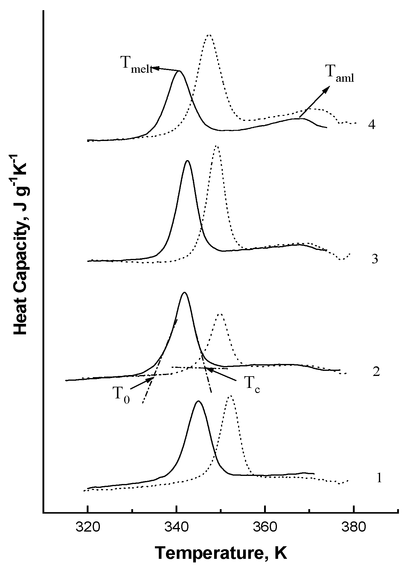 Polymers 15 01976 g006