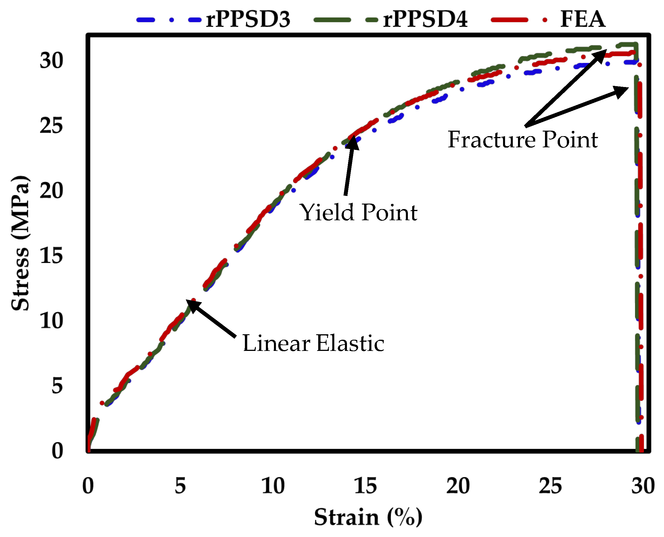 Polymers 15 01977 g005 Polymers 15 01977 g005