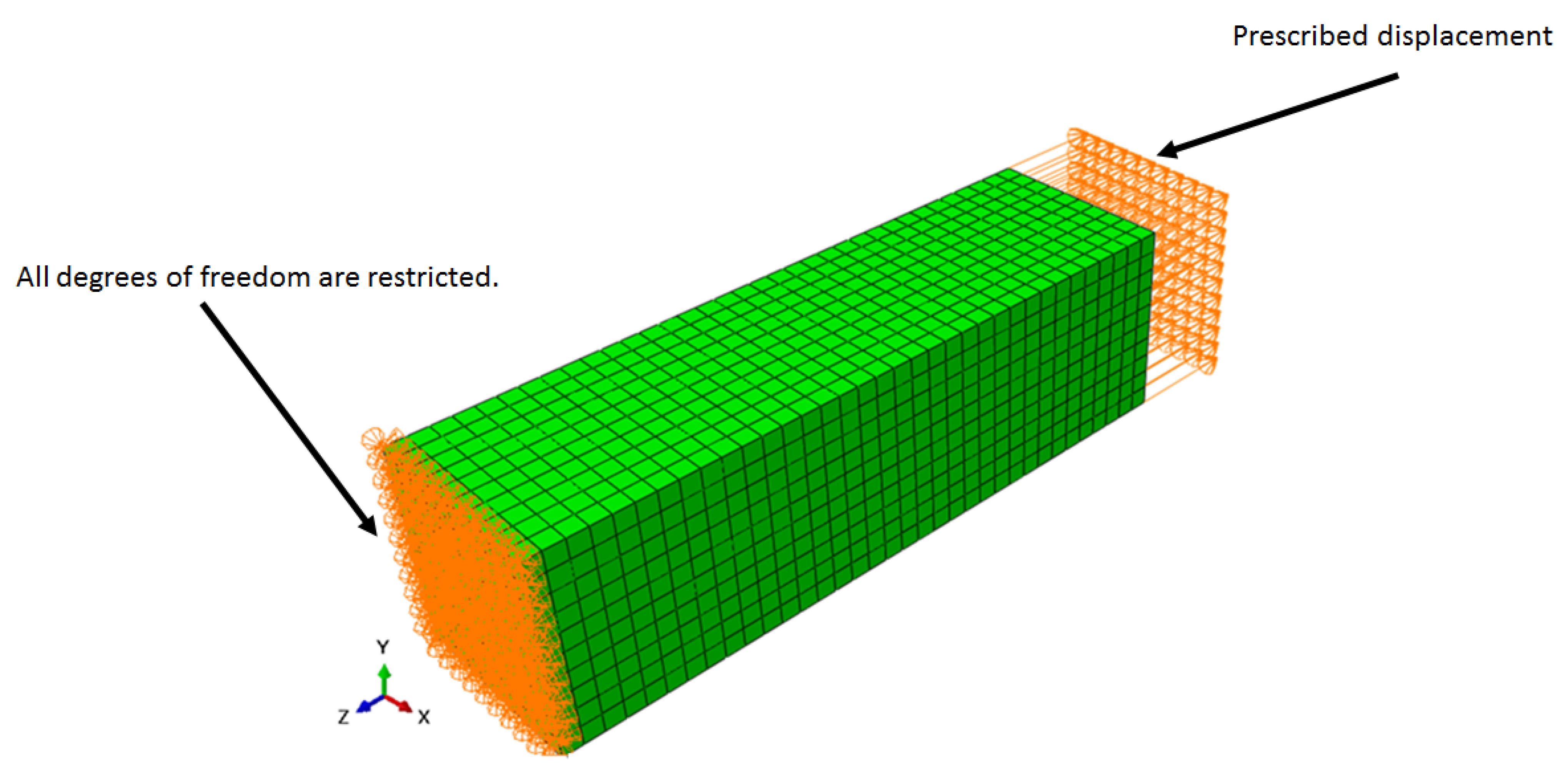 Polymers 15 01979 g001