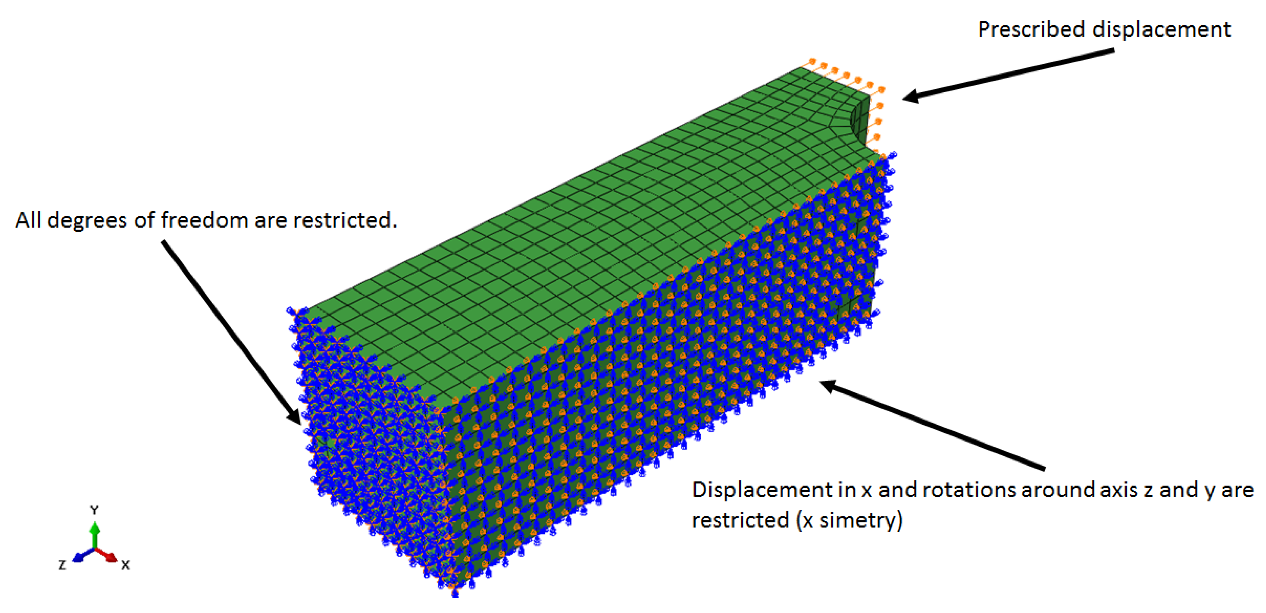 Polymers 15 01979 g002