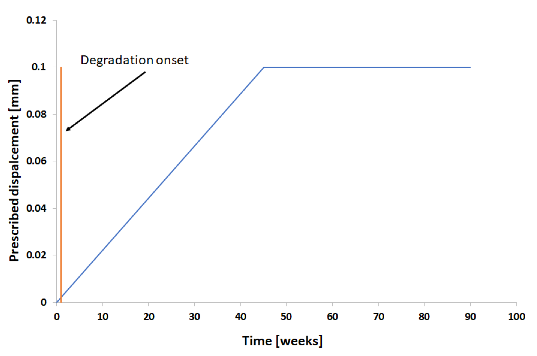 Polymers 15 01979 g010