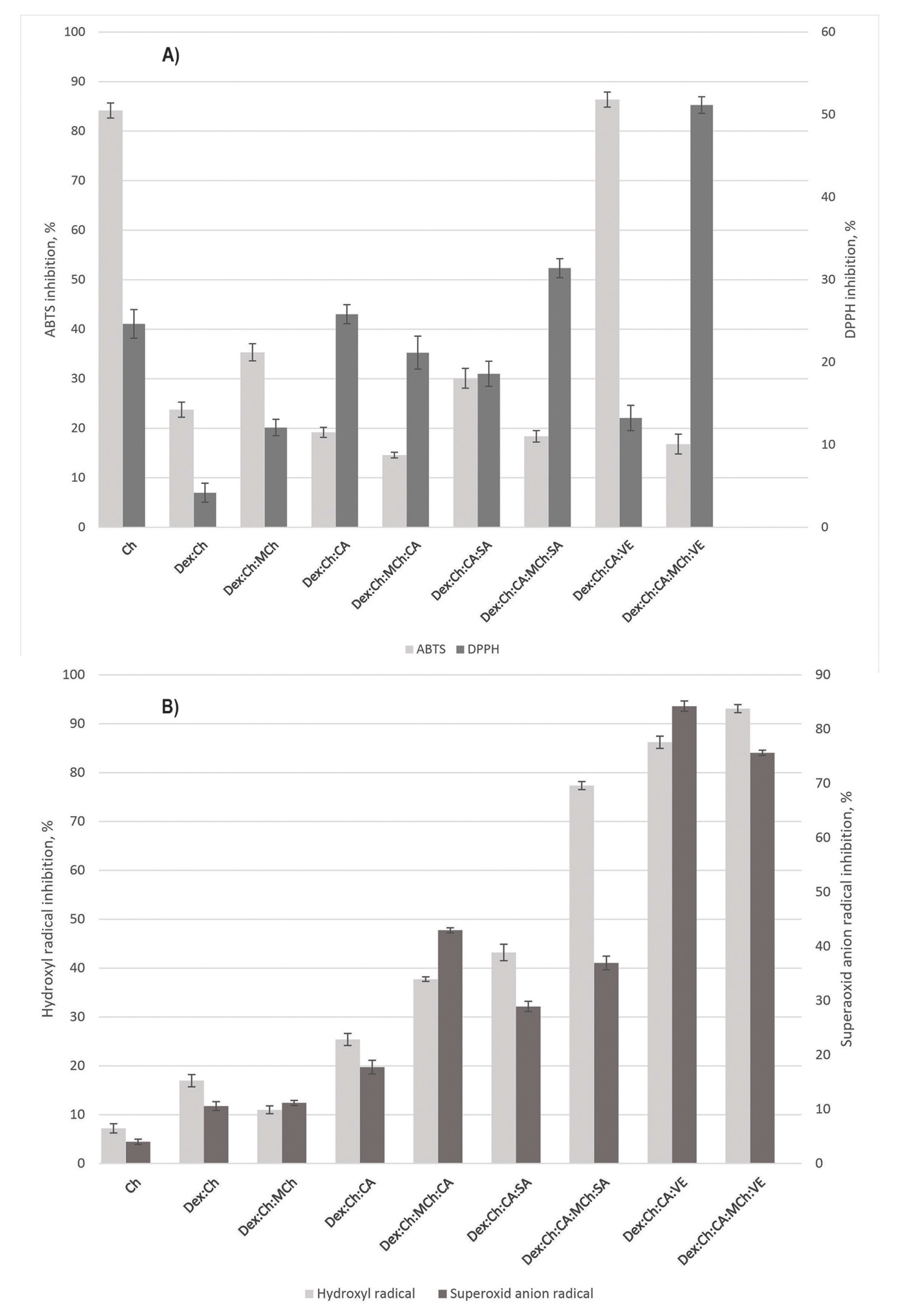 Polymers 15 01980 g005 Polymers 15 01980 g005
