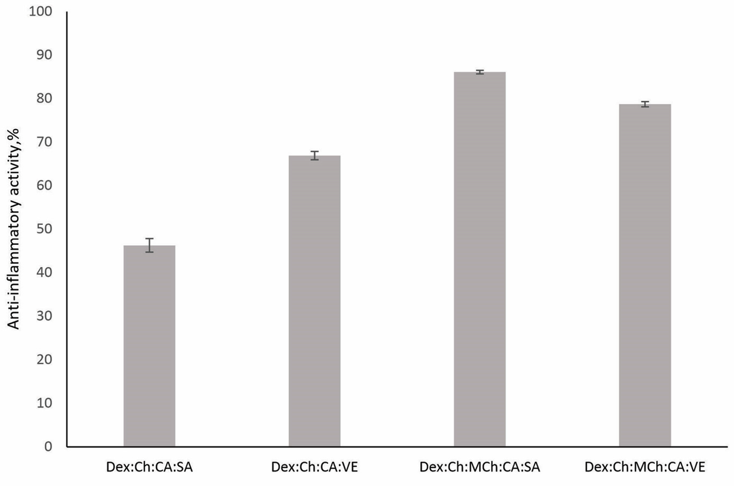Polymers 15 01980 g006 Polymers 15 01980 g006