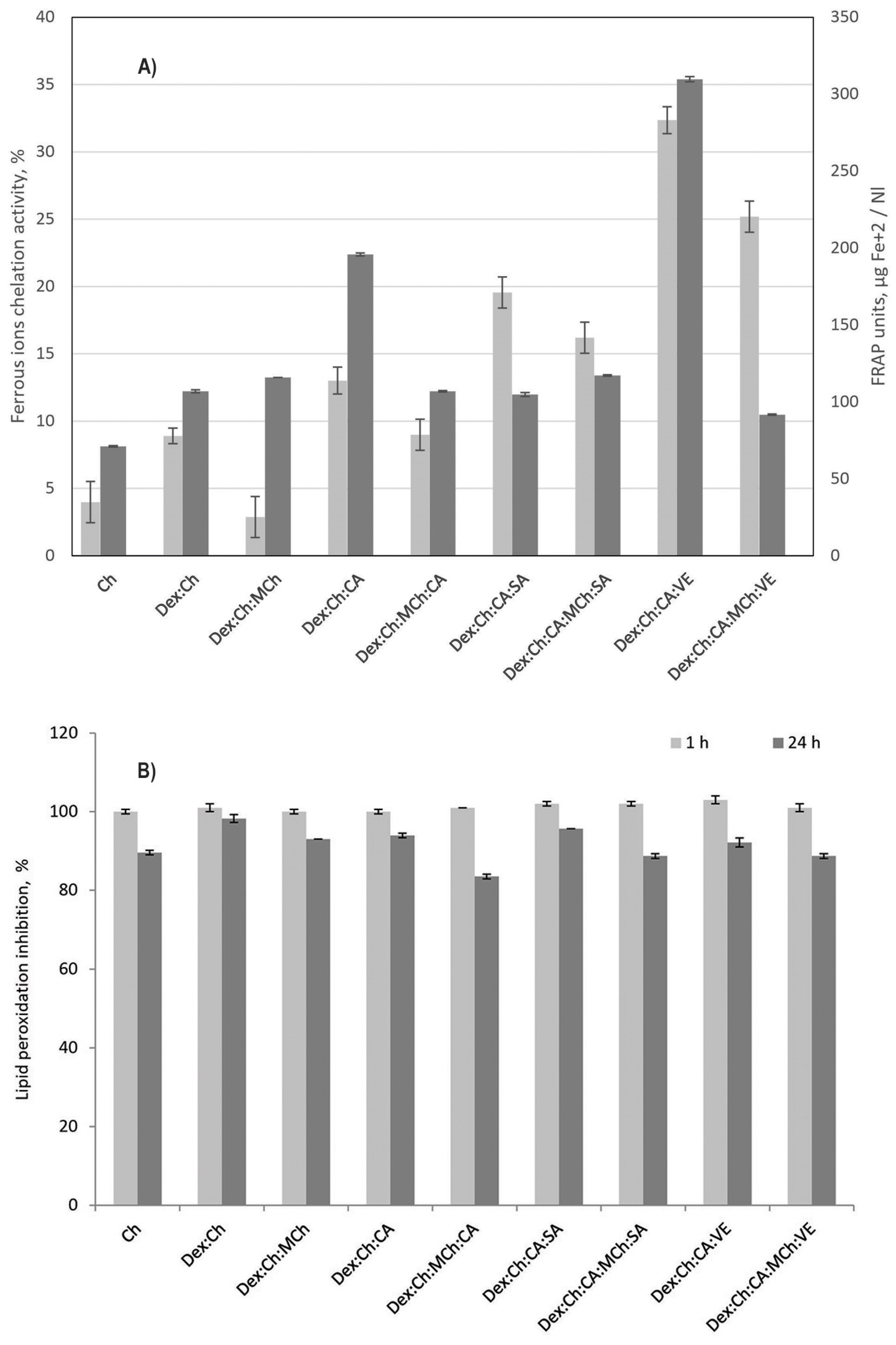 Polymers 15 01980 g007 Polymers 15 01980 g007