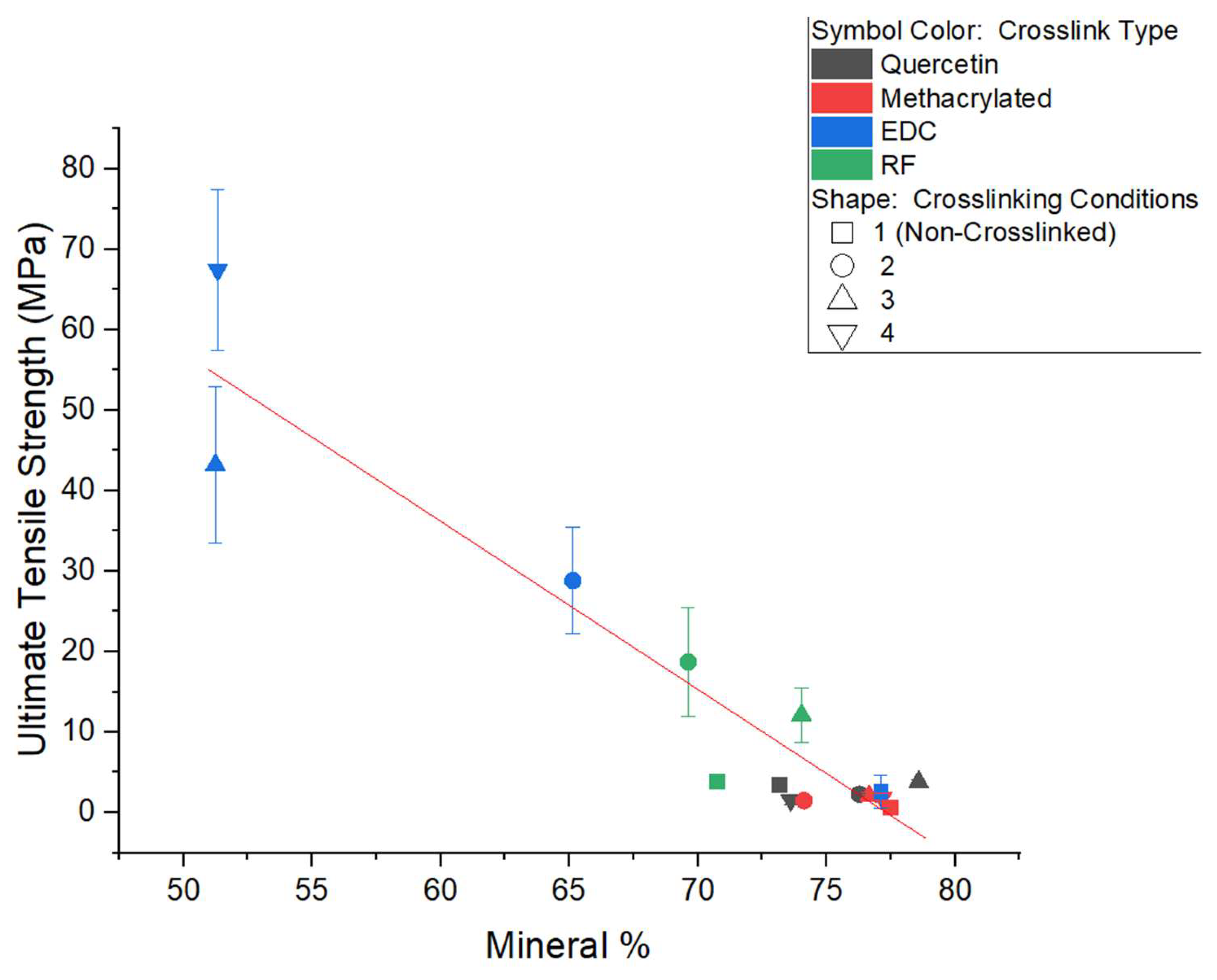 Polymers 15 01981 g005