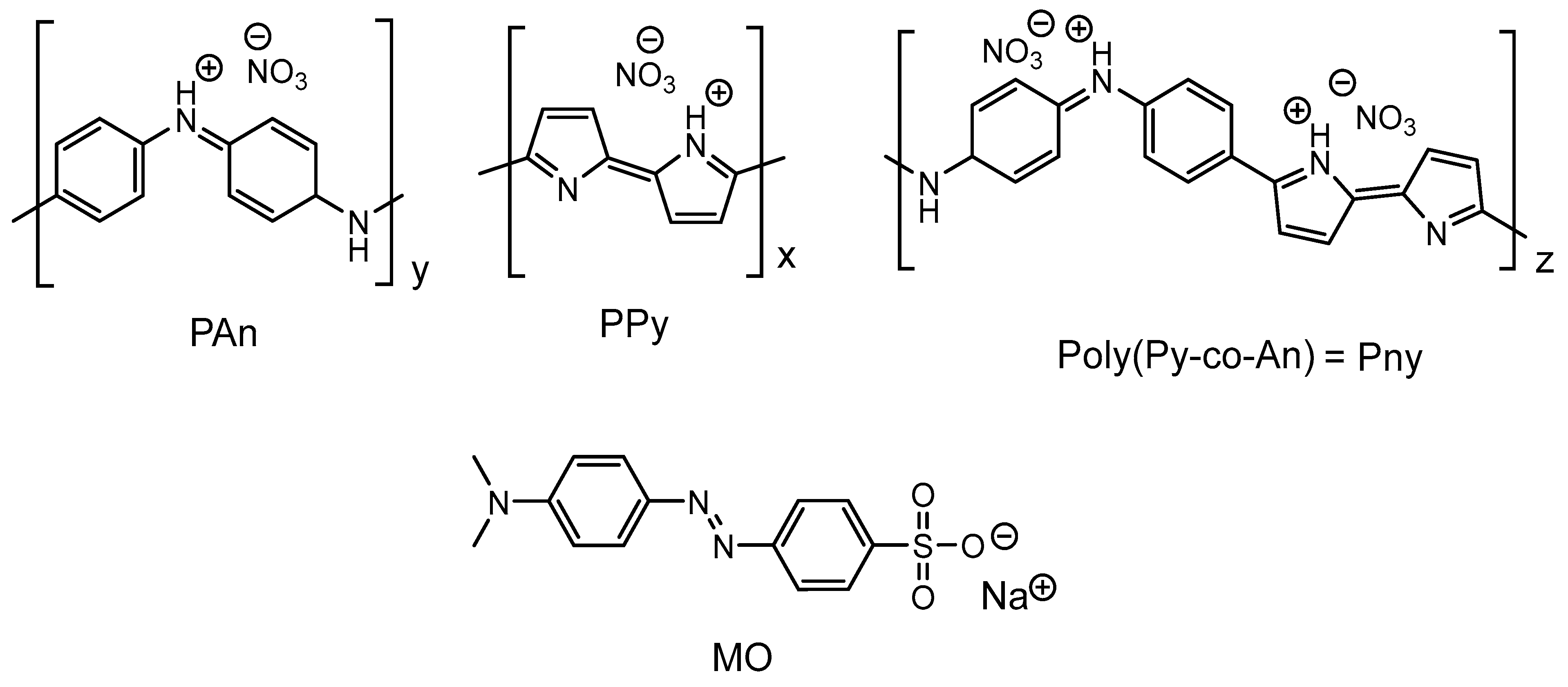 Polymers 15 01983 g001 Polymers 15 01983 g001
