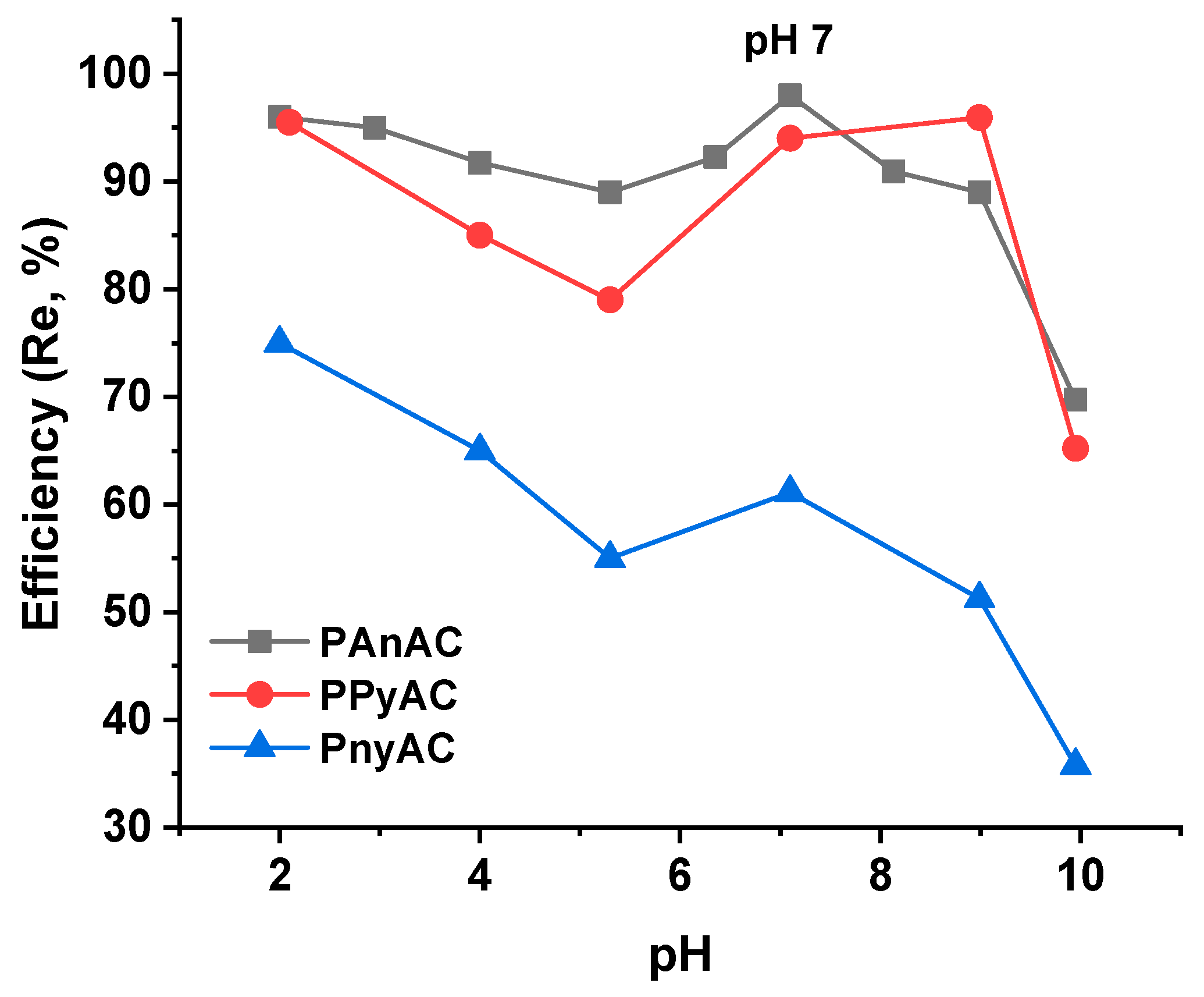 Polymers 15 01983 g006 Polymers 15 01983 g006