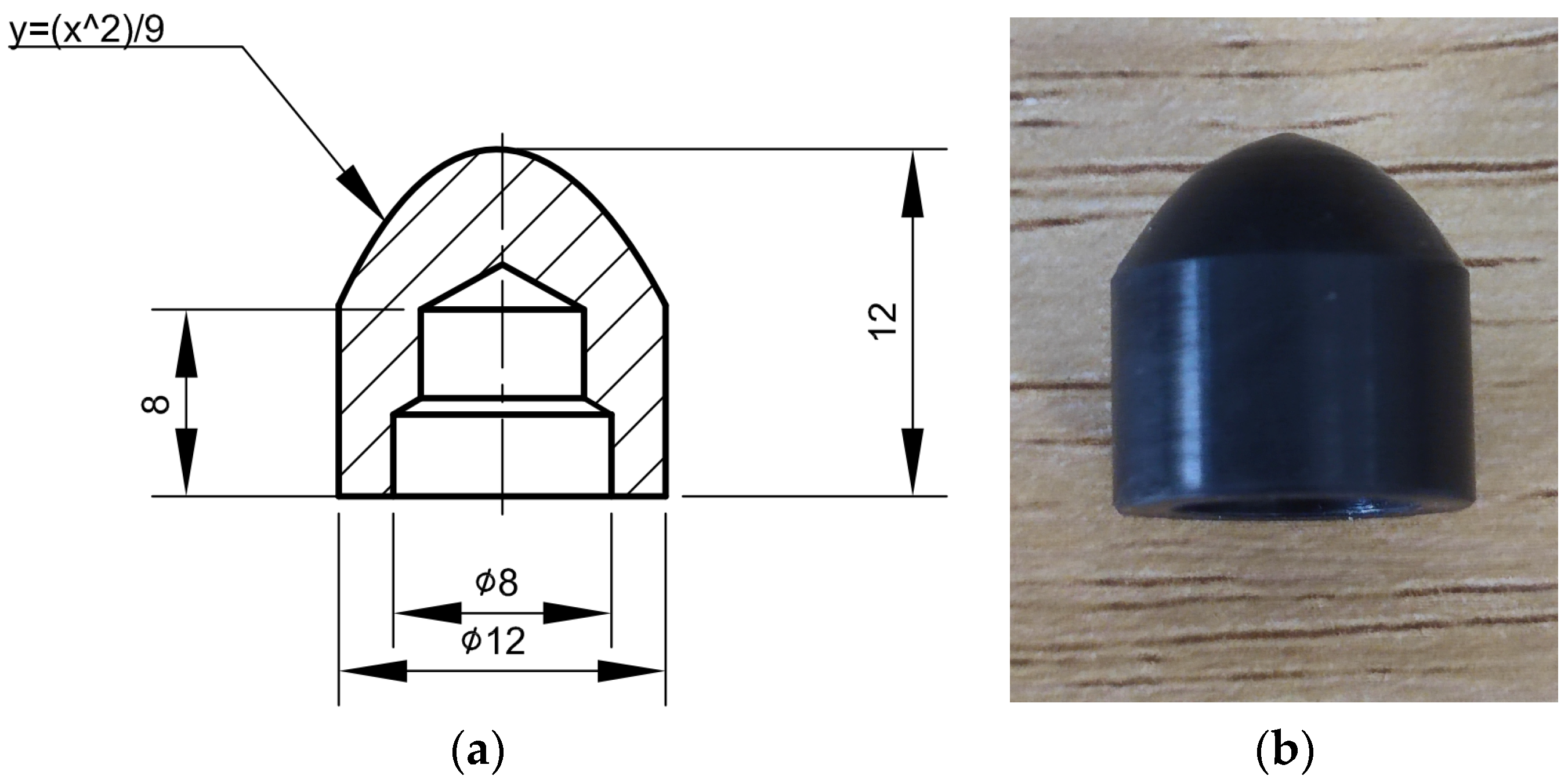 Polymers 15 01985 g002 Polymers 15 01985 g002
