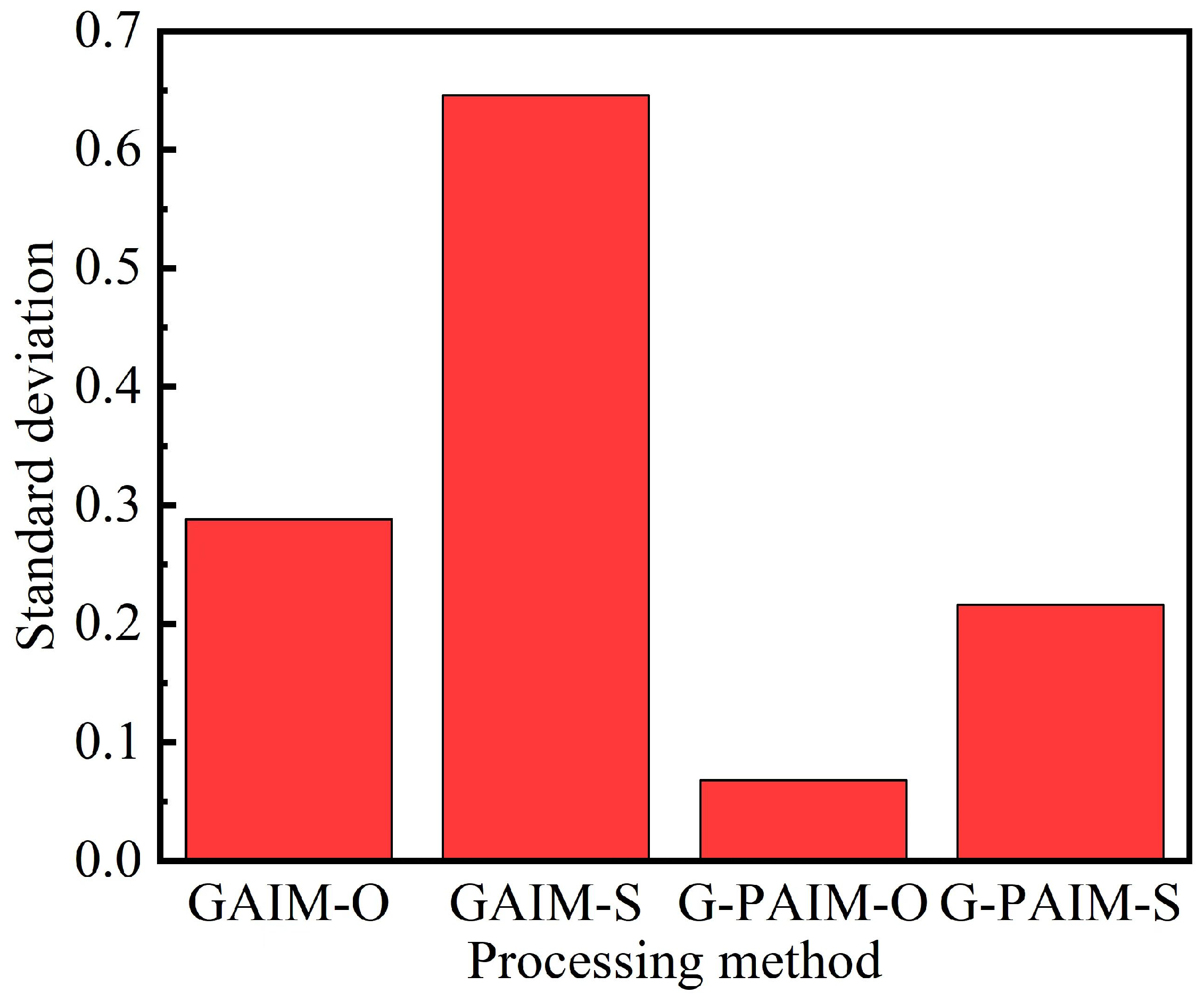 Polymers 15 01985 g006 Polymers 15 01985 g006