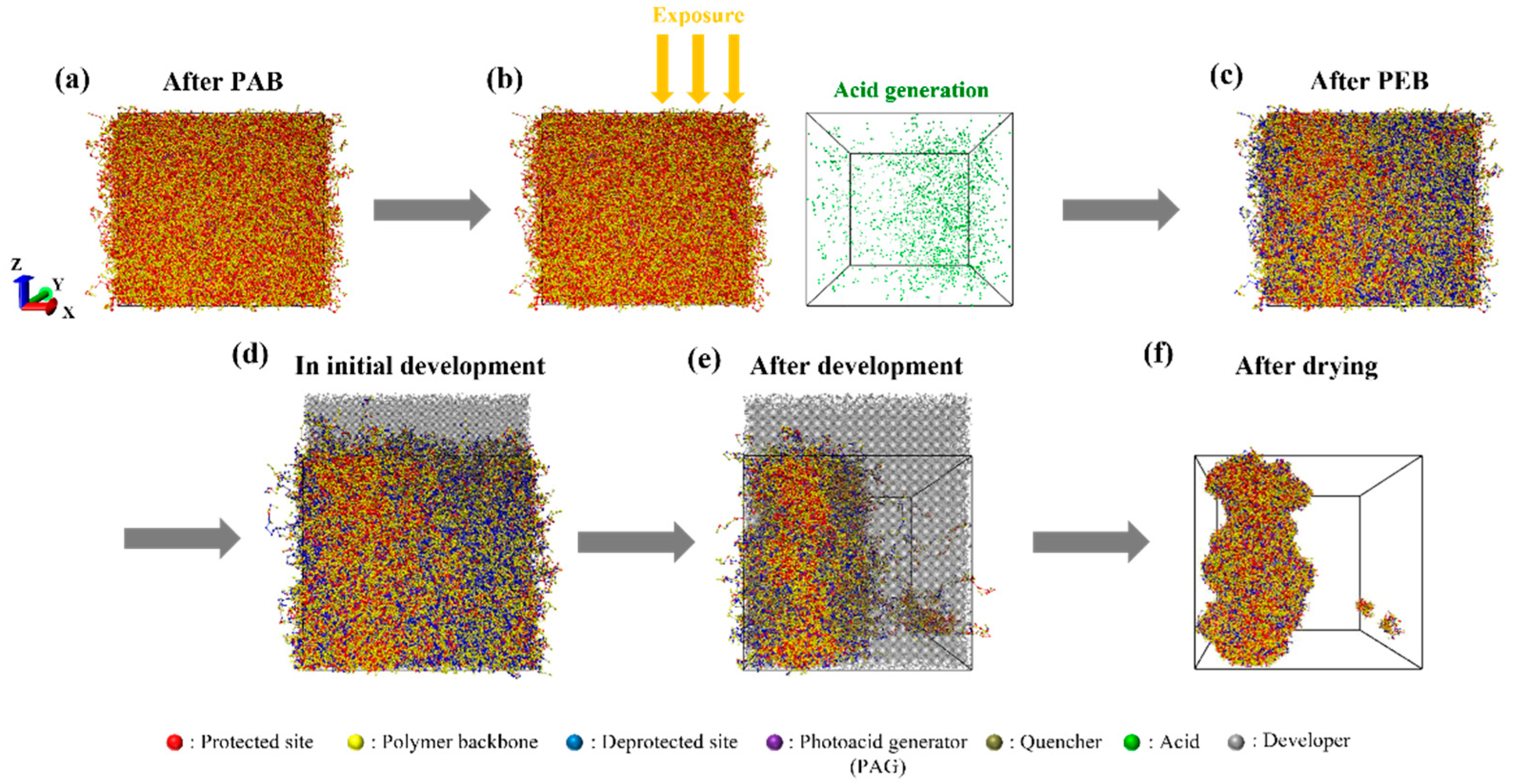Polymers 15 01988 g001