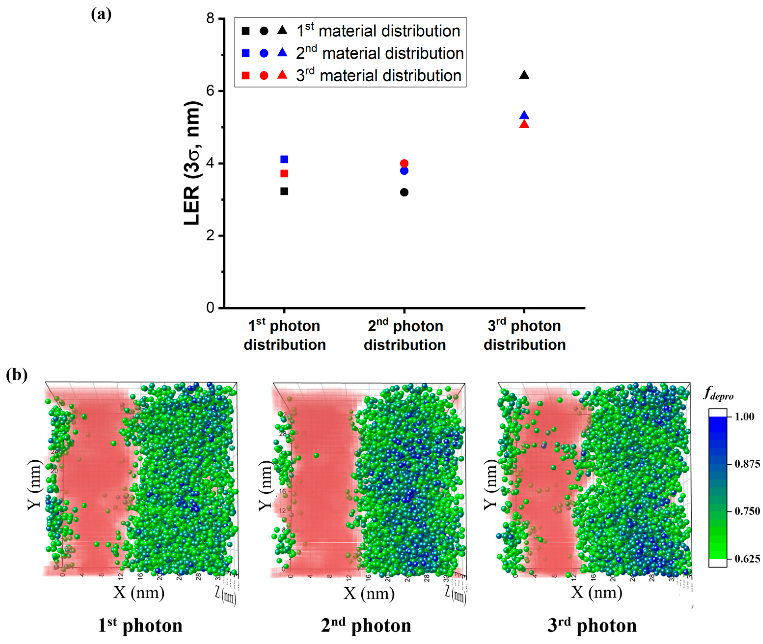 Polymers 15 01988 g004