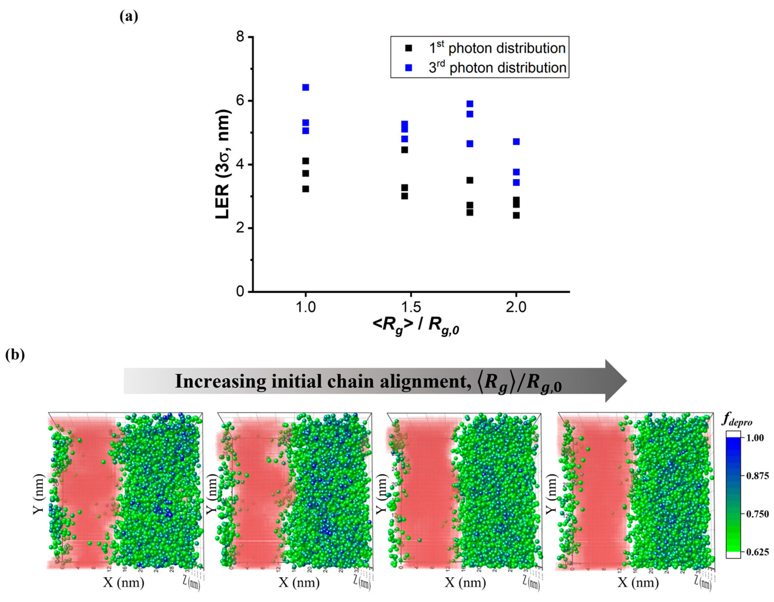 Polymers 15 01988 g006