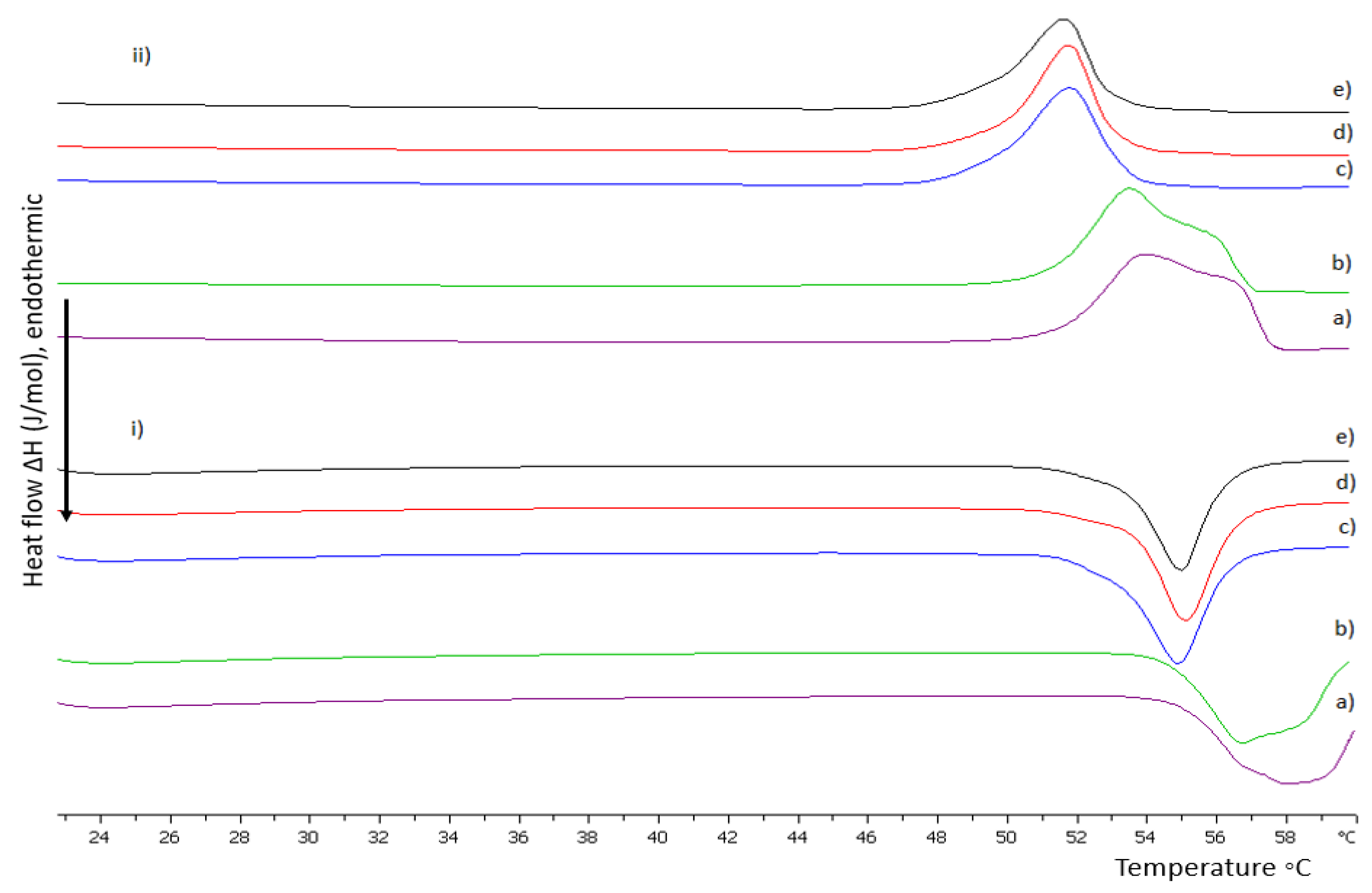 Polymers 15 01989 g003 Polymers 15 01989 g003