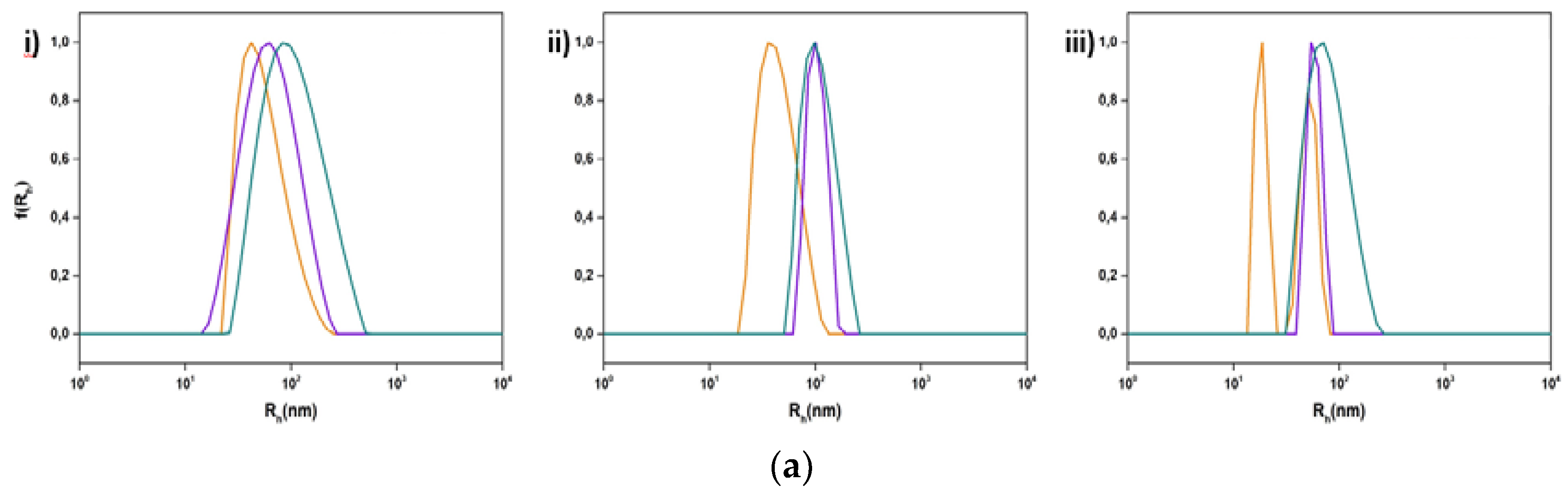 Polymers 15 01989 g005a Polymers 15 01989 g005a