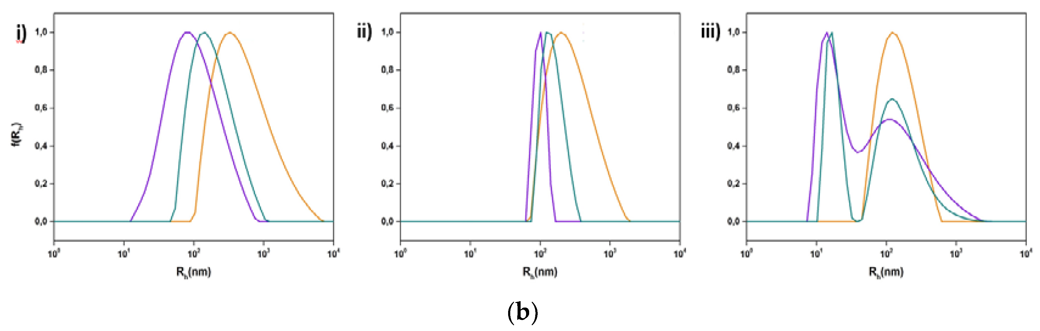 Polymers 15 01989 g005b Polymers 15 01989 g005b
