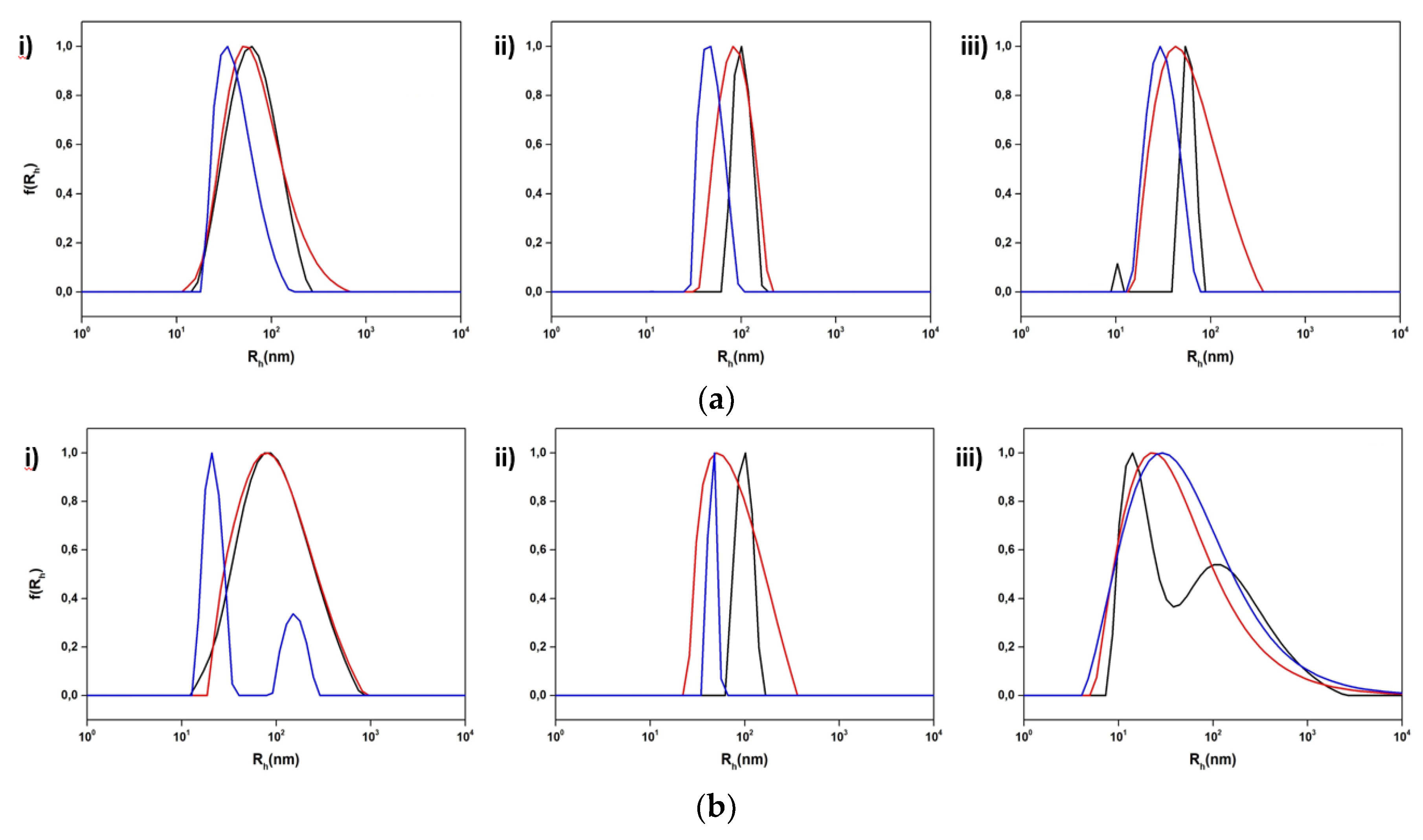 Polymers 15 01989 g007 Polymers 15 01989 g007