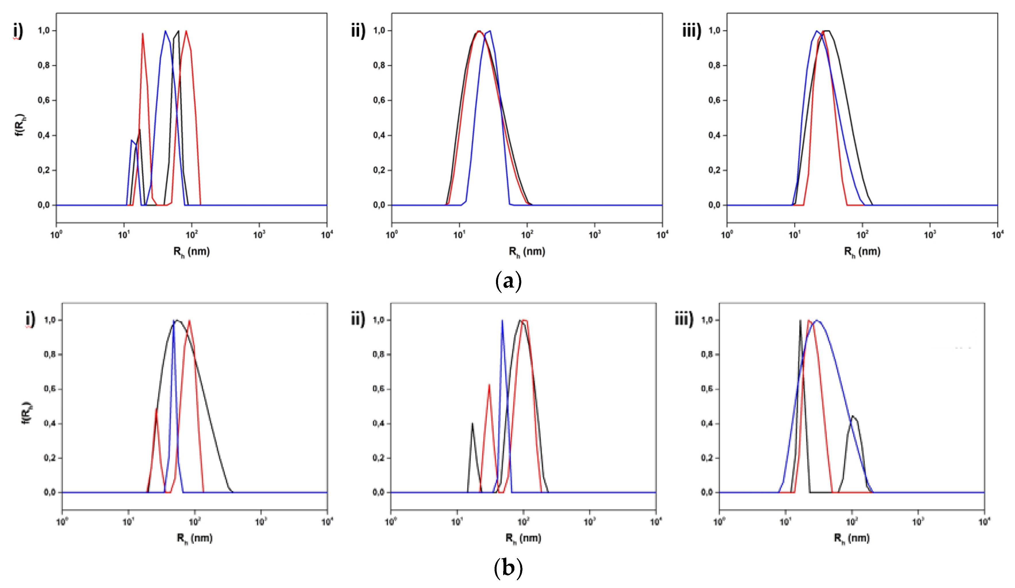 Polymers 15 01989 g008 Polymers 15 01989 g008