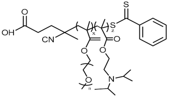 Polymers 15 01989 i001 Polymers 15 01989 i001