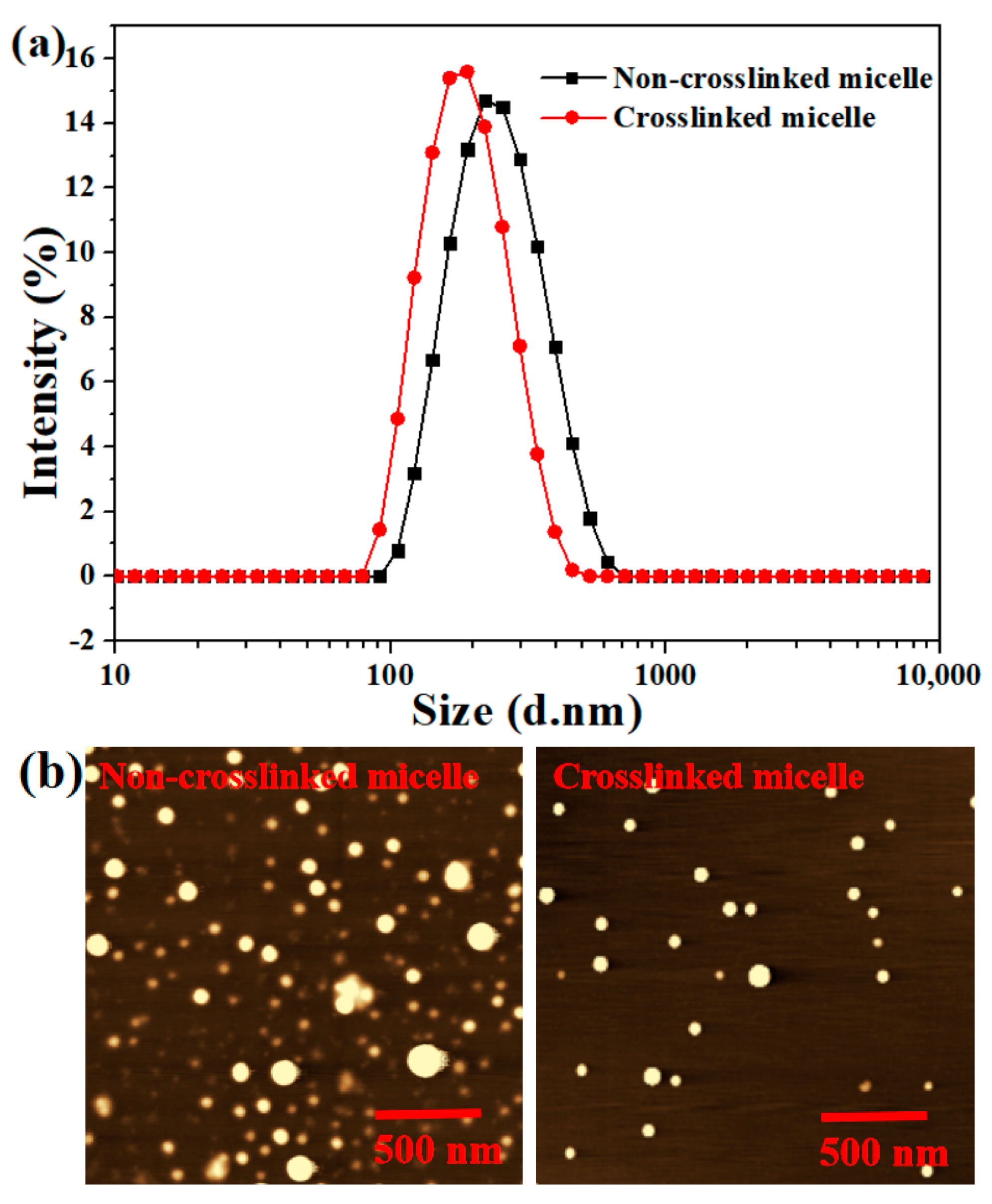 Polymers 15 01990 g004