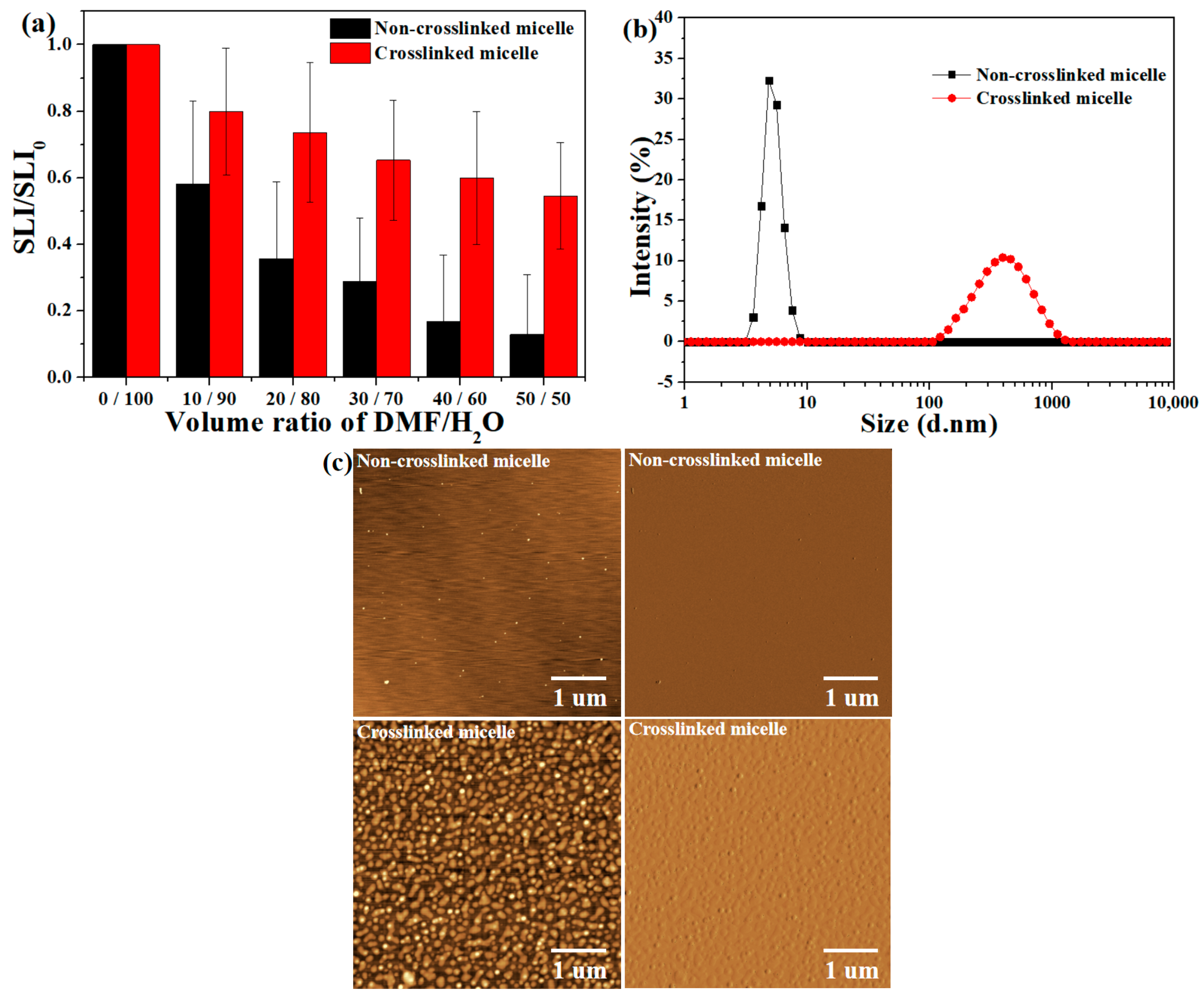Polymers 15 01990 g005