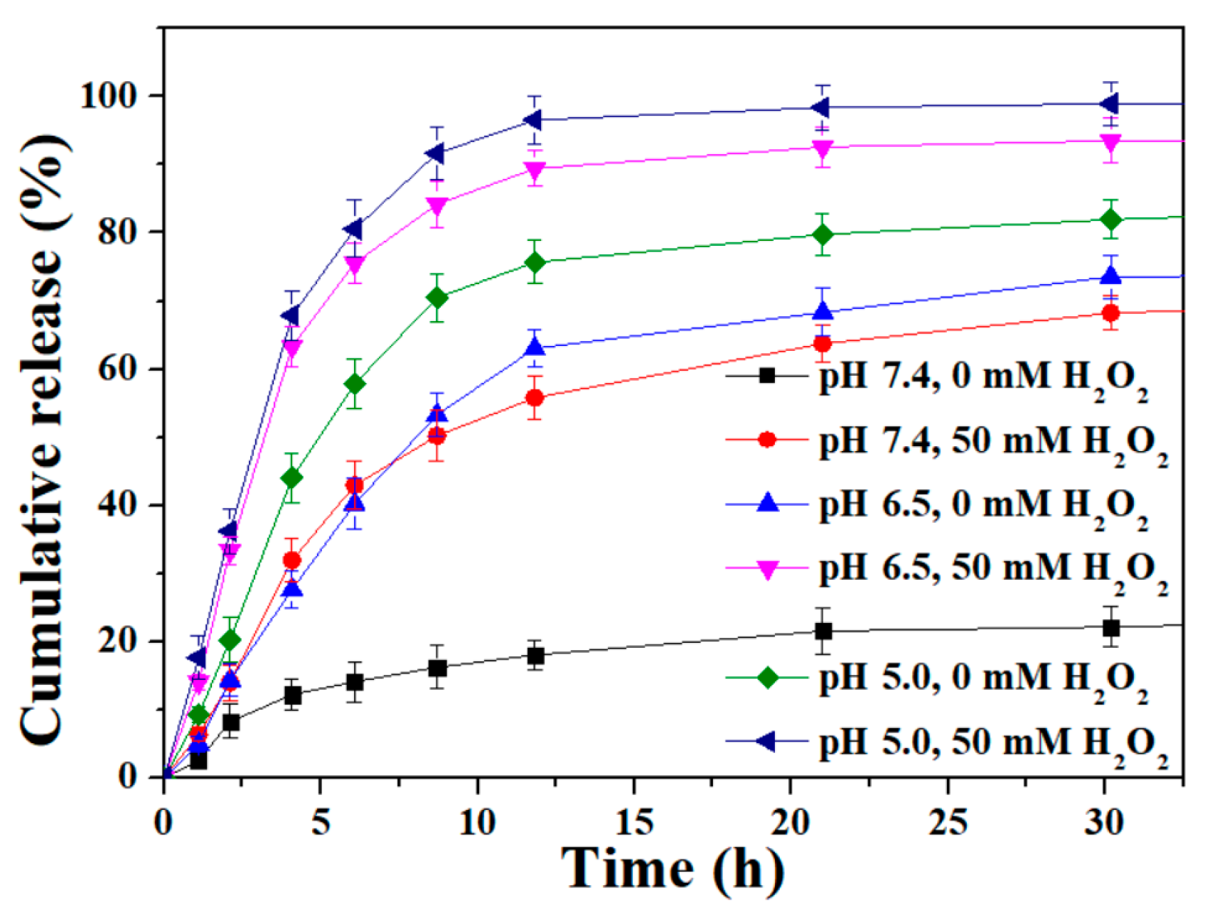 Polymers 15 01990 g007