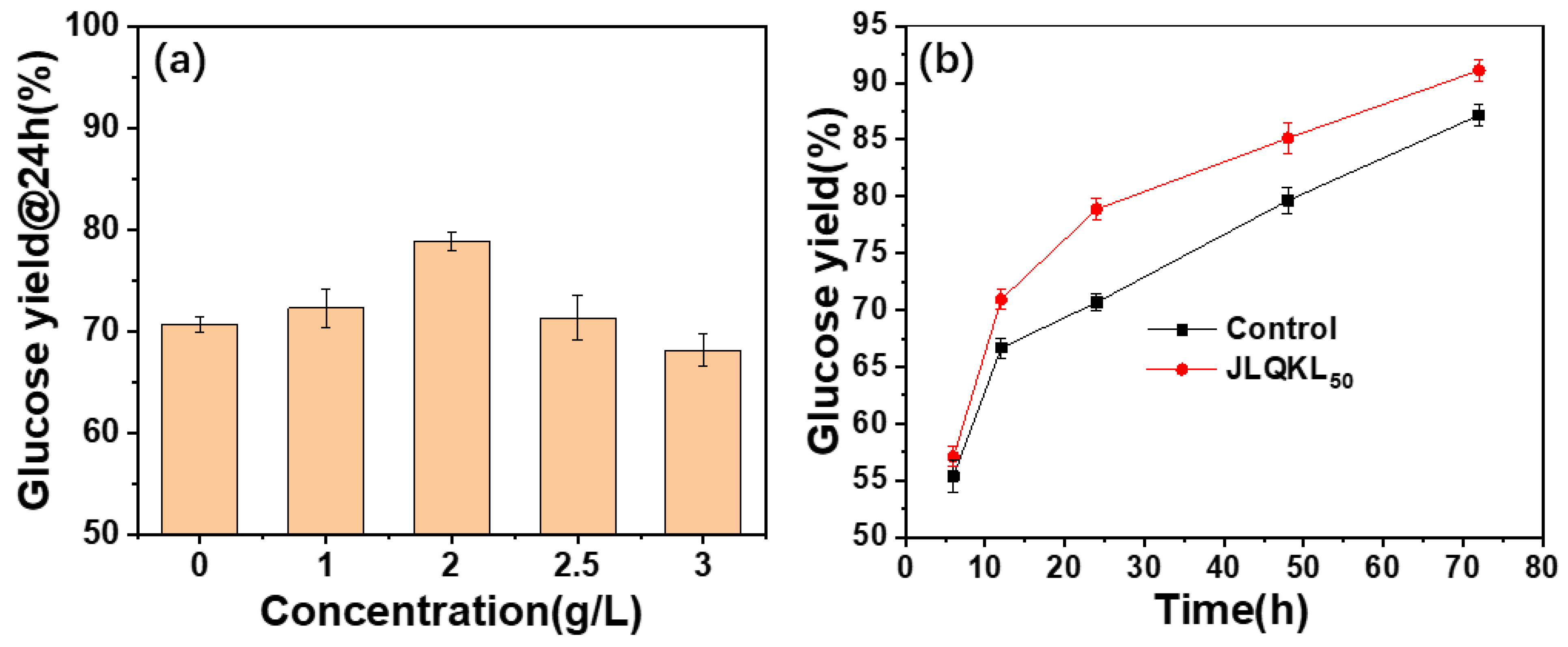 Polymers 15 01991 g003 Polymers 15 01991 g003