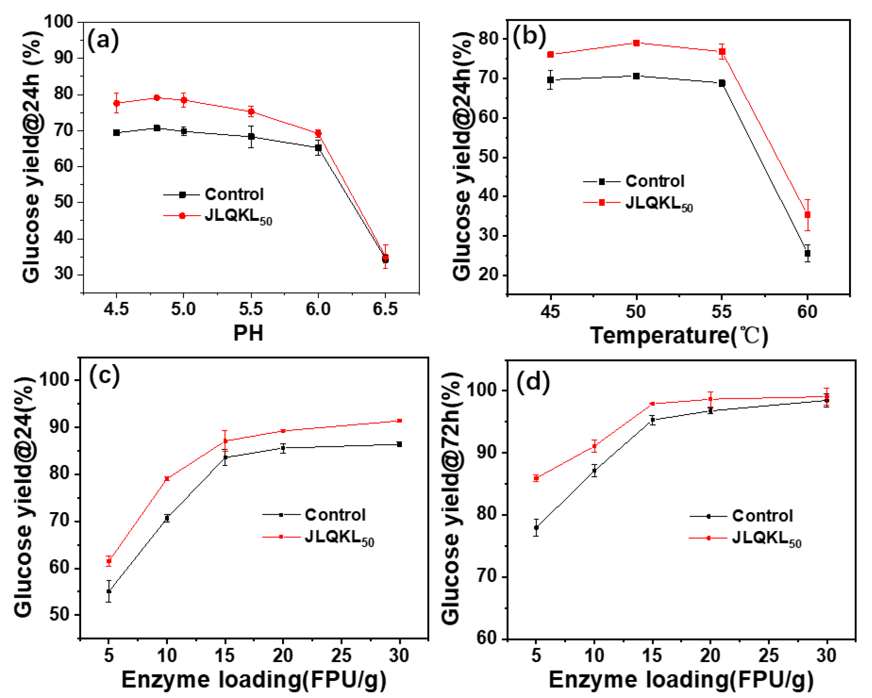 Polymers 15 01991 g004 Polymers 15 01991 g004