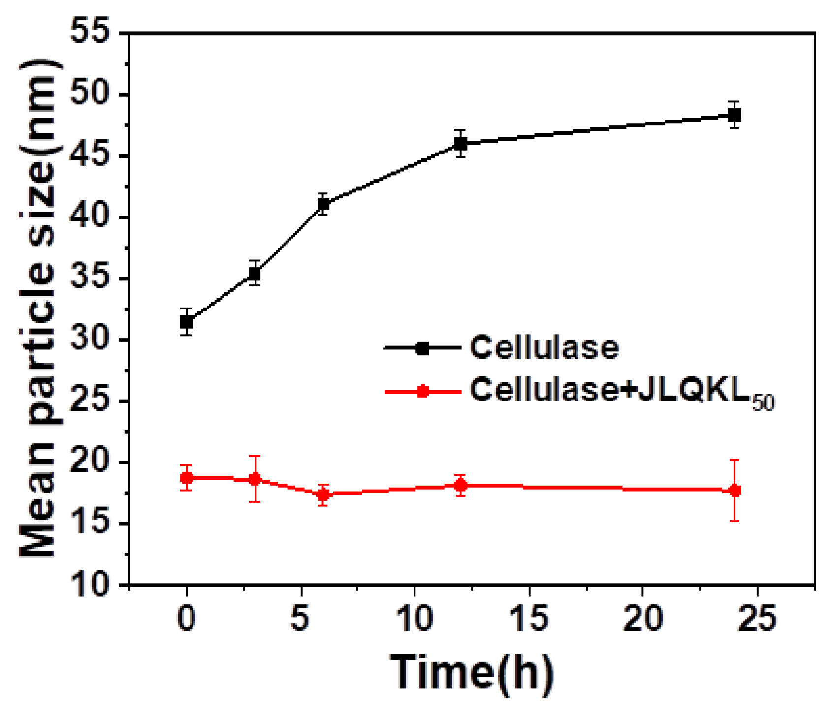 Polymers 15 01991 g006 Polymers 15 01991 g006