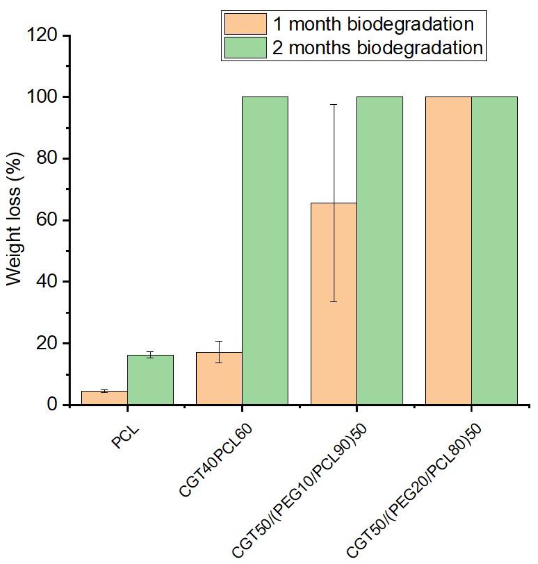 Polymers 15 01992 g010 Polymers 15 01992 g010