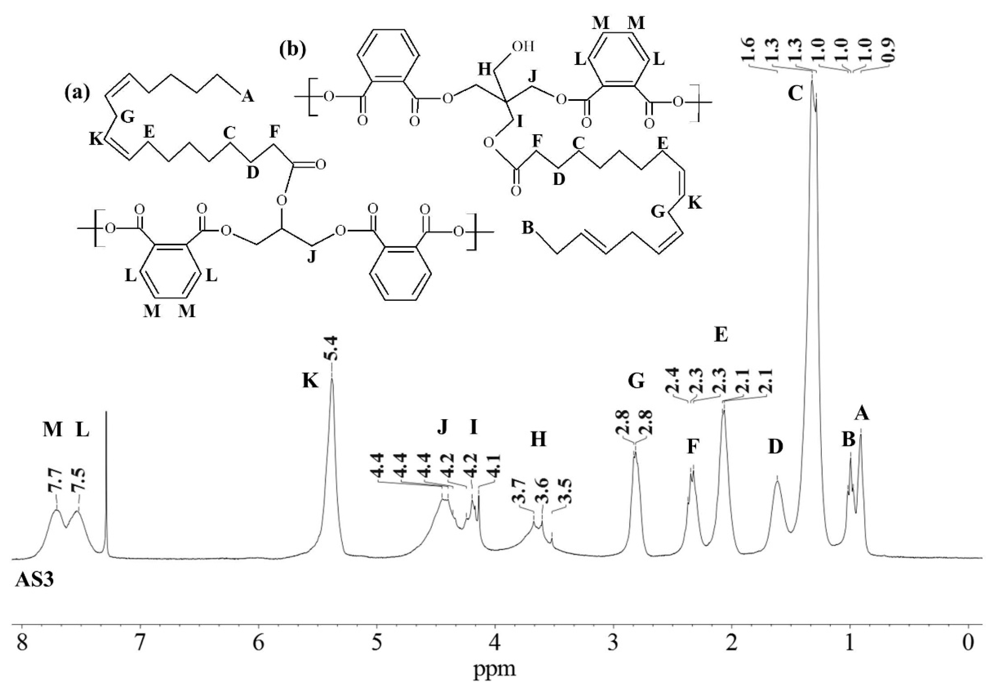 Polymers 15 01993 g001 Polymers 15 01993 g001