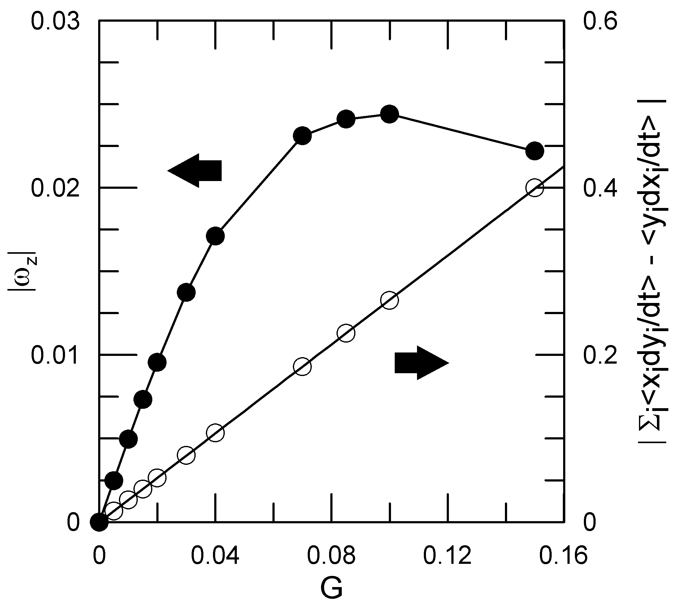 Polymers 15 01995 g003 550