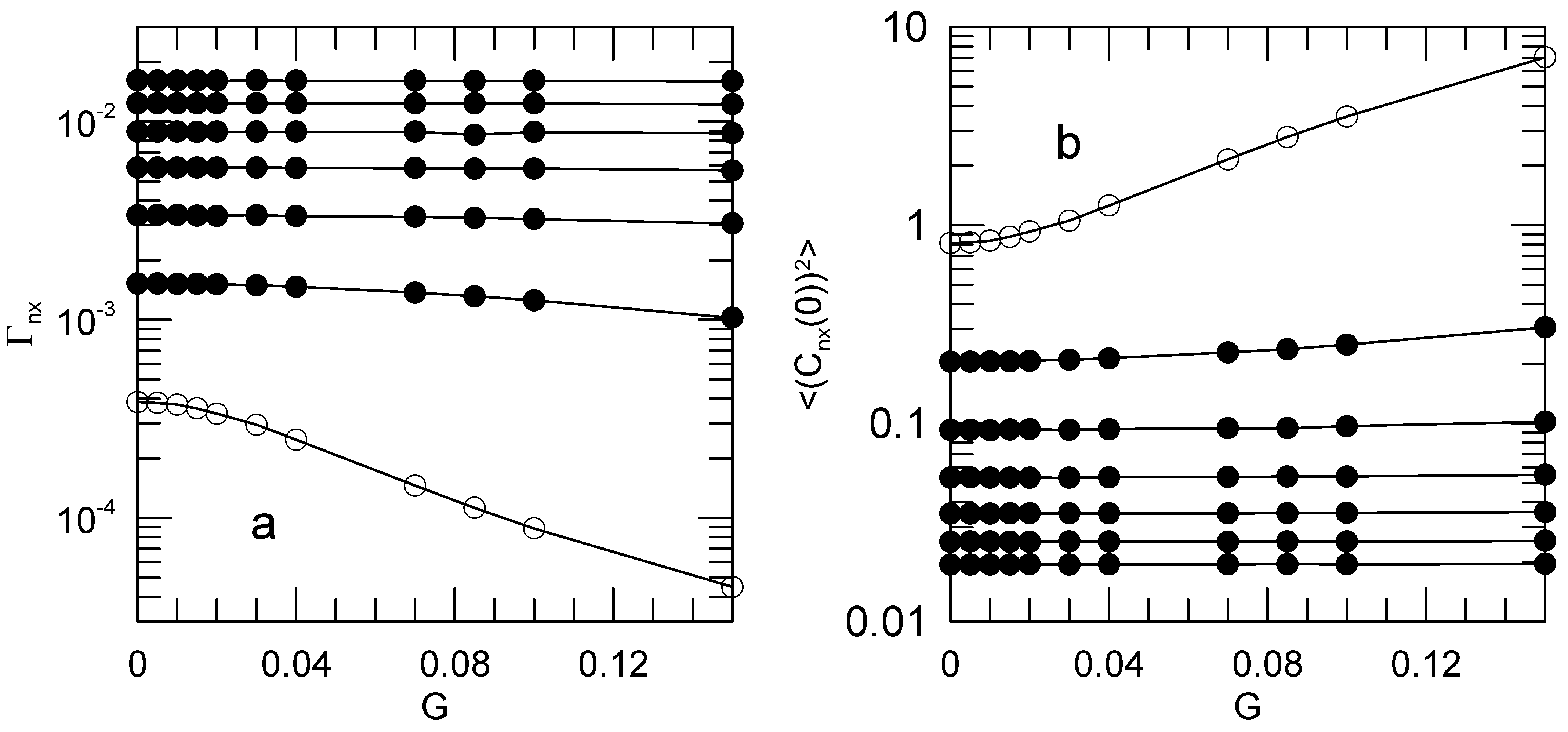 Polymers 15 01995 g004 550