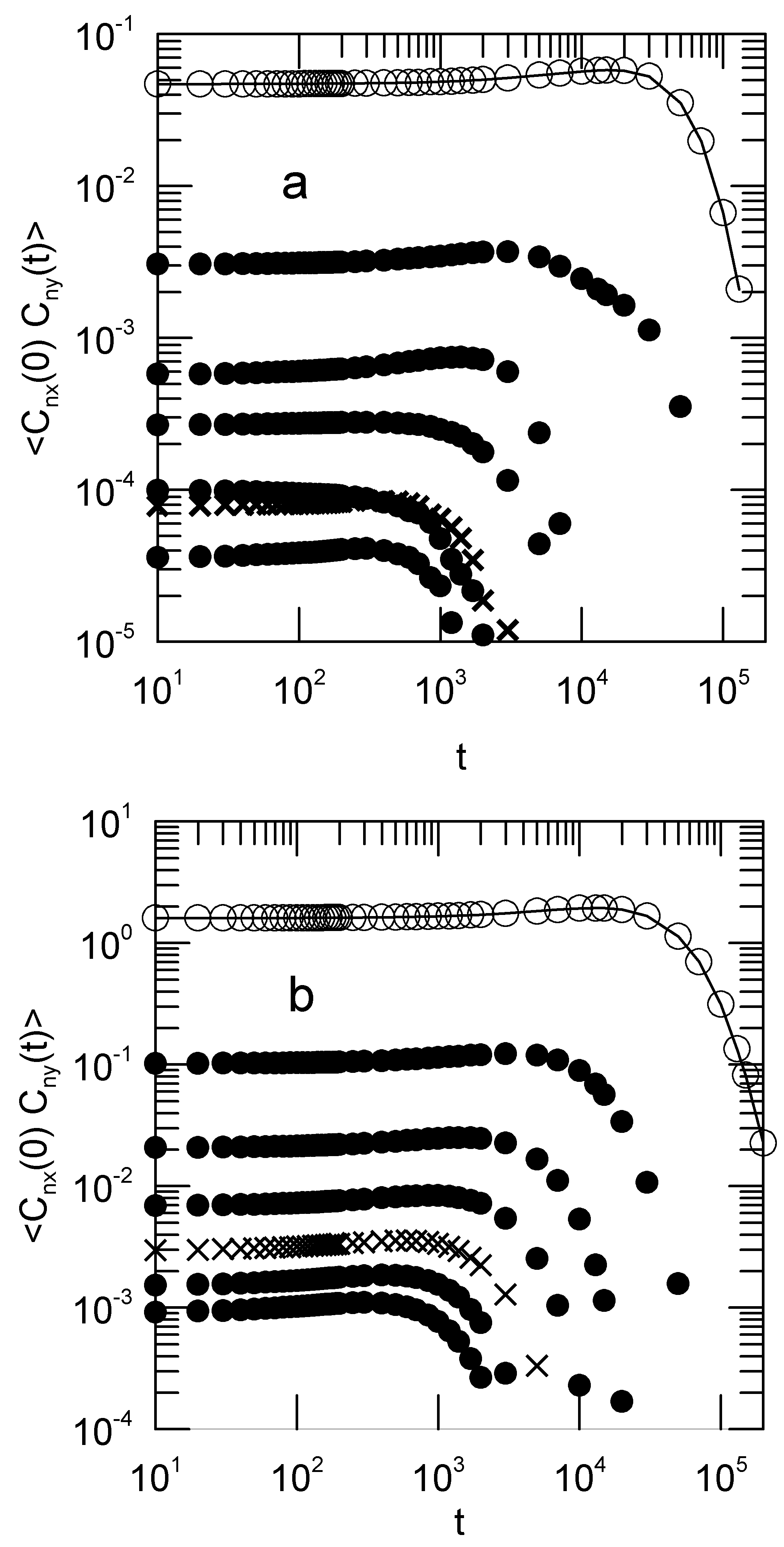 Polymers 15 01995 g005 550