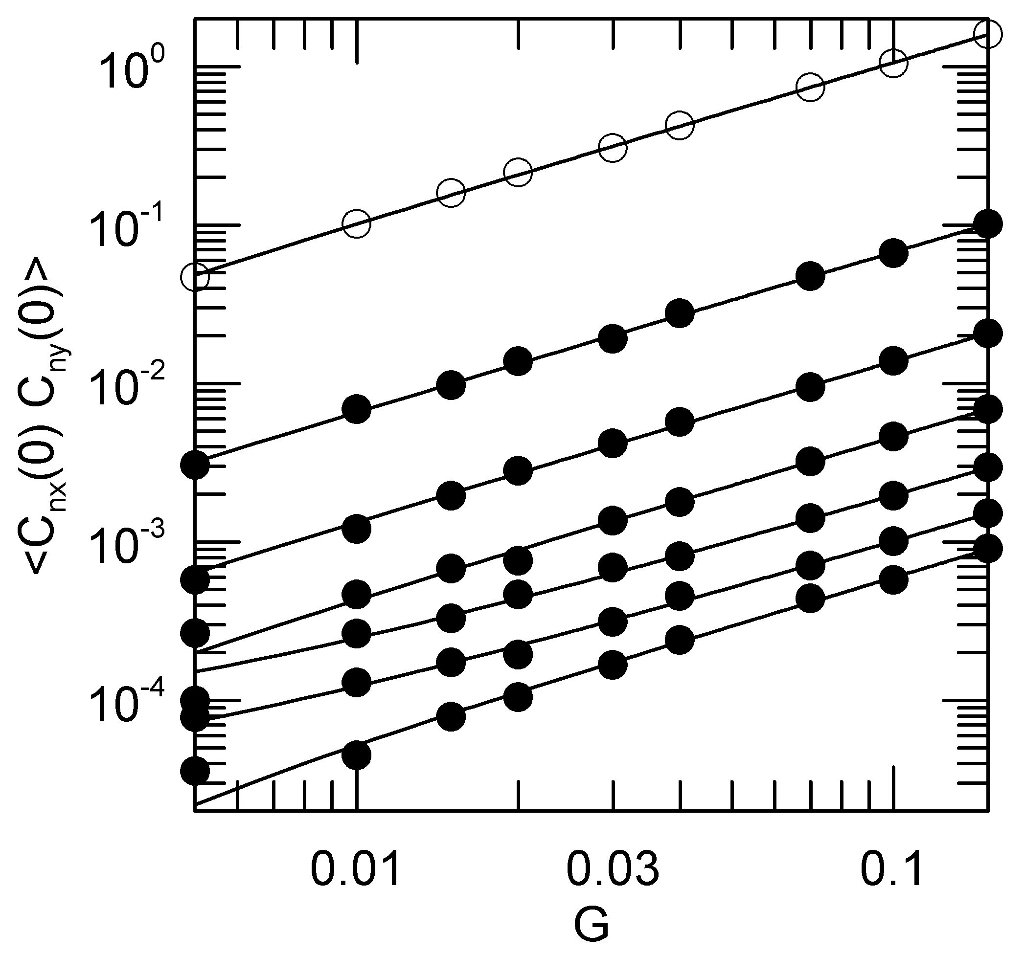 Polymers 15 01995 g006 550
