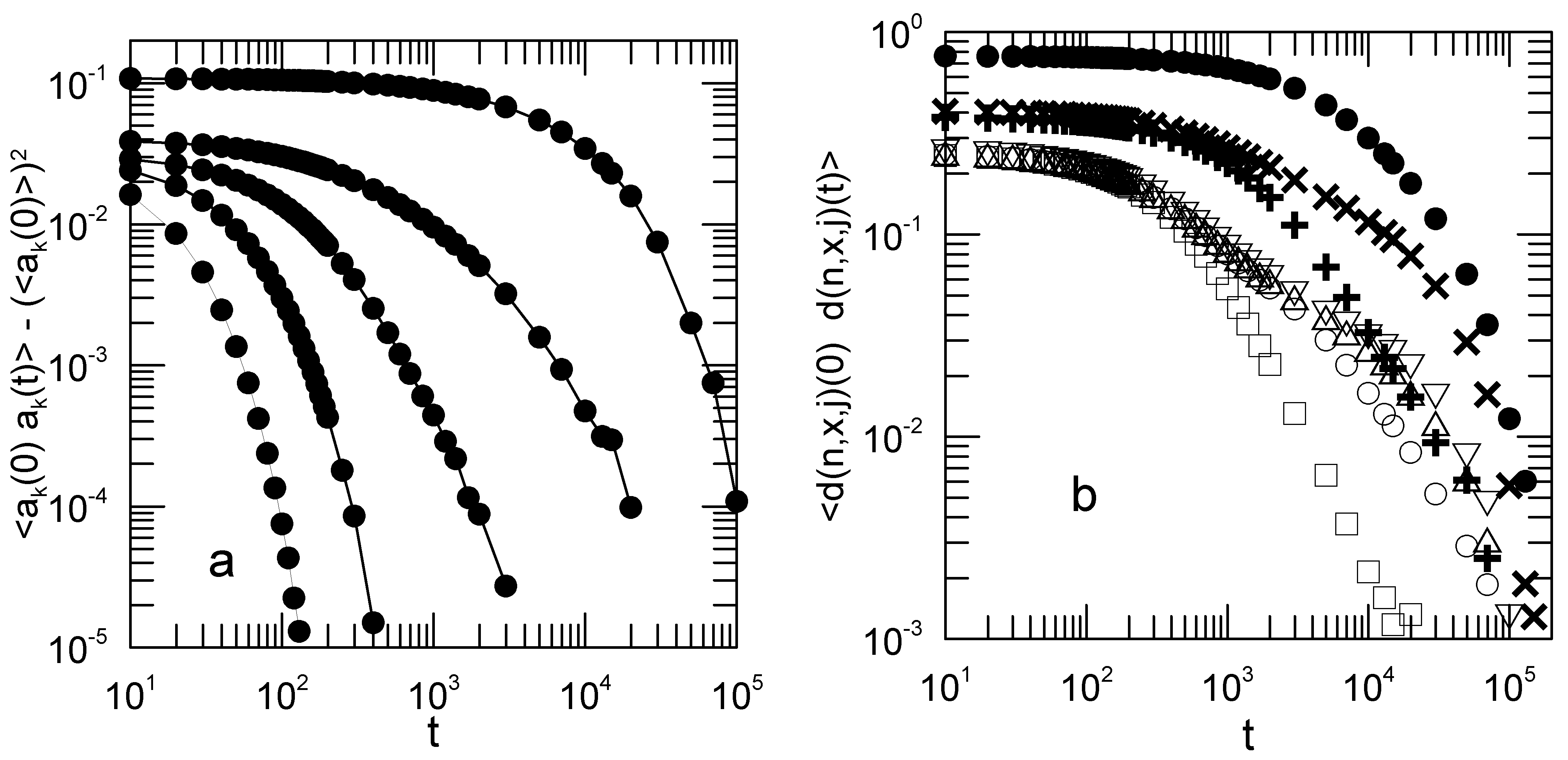 Polymers 15 01995 g007 550