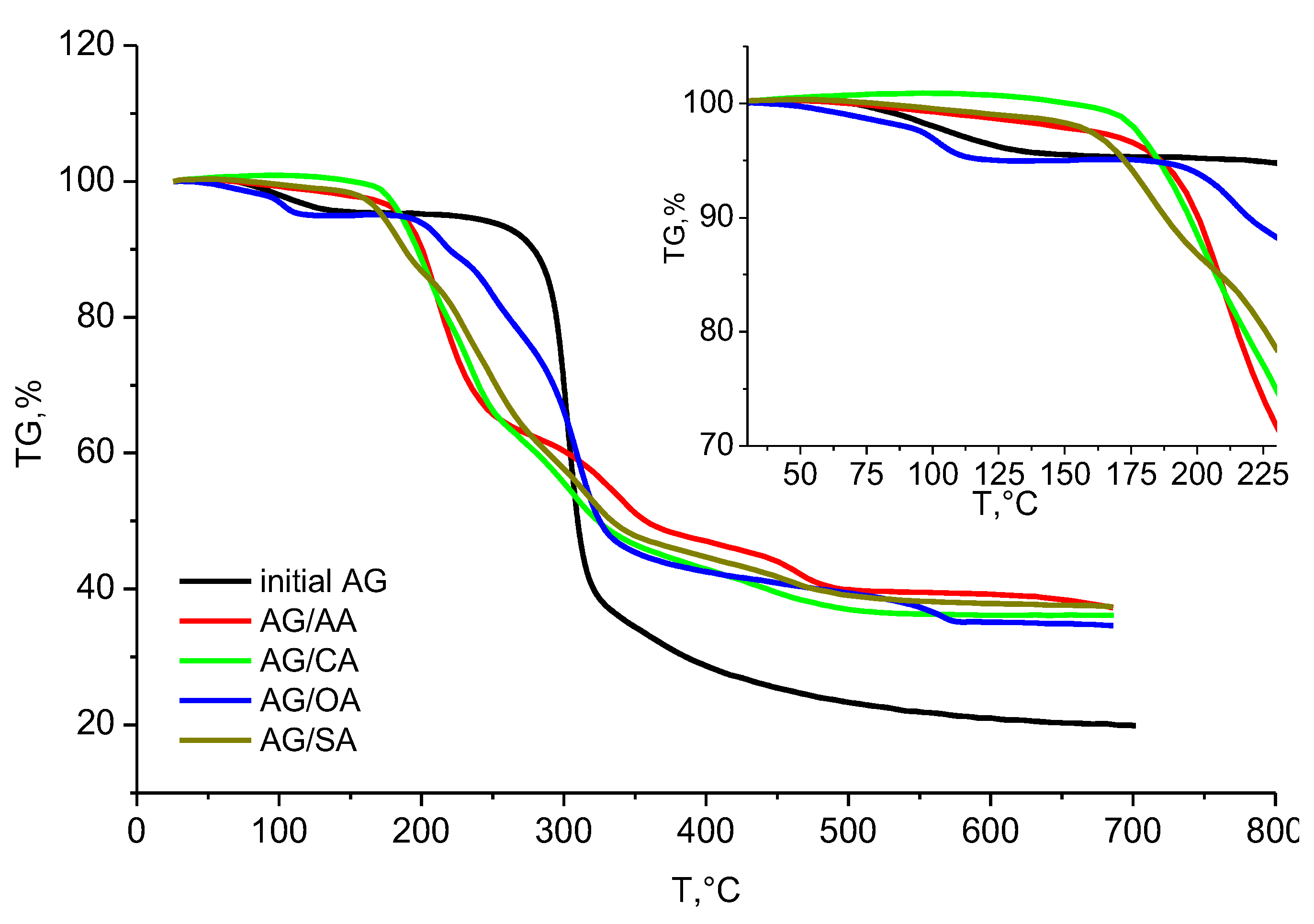 Polymers 15 01999 g008 Polymers 15 01999 g008